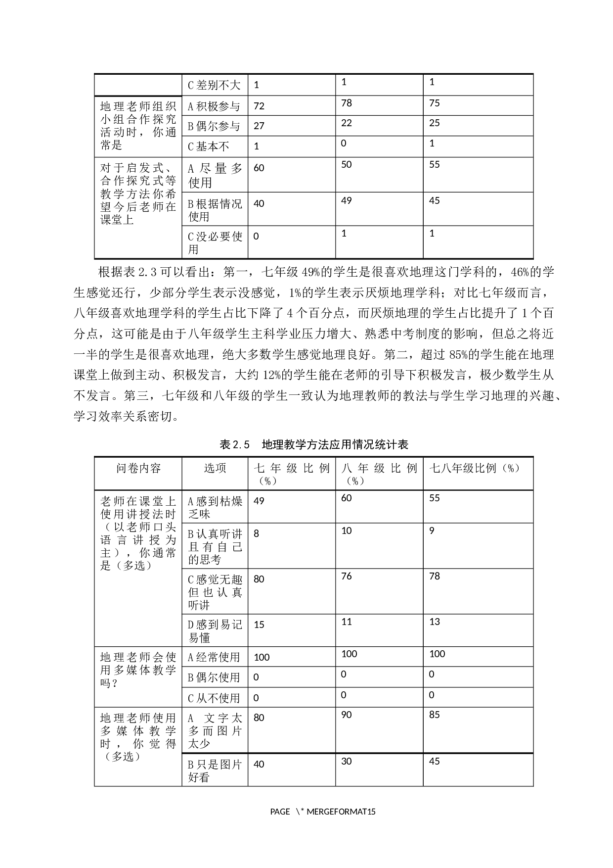 初中地理课堂教学方法研究&mdash;&mdash;以张家口博文实验中学为例-10648字.docx 第9页