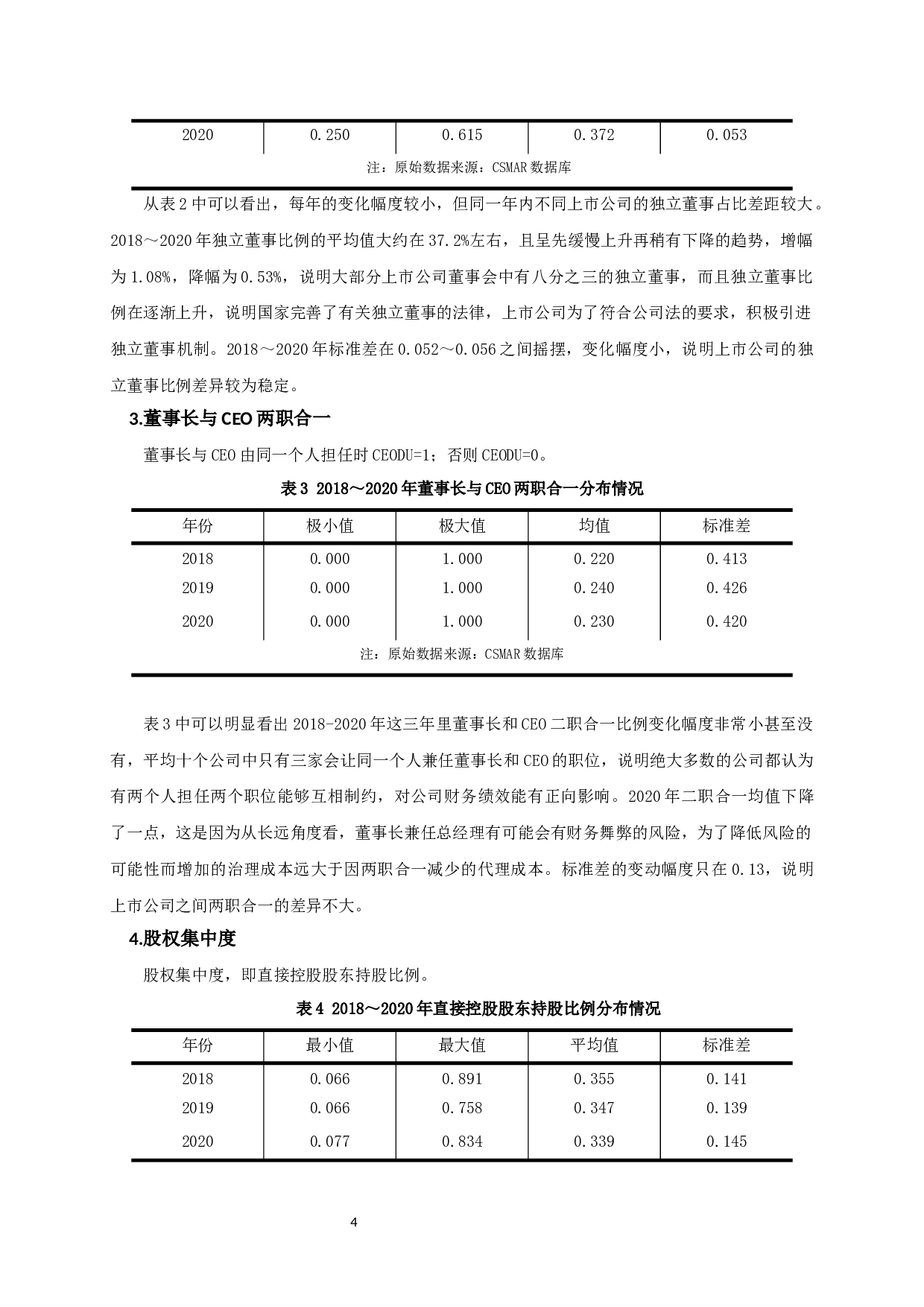 董事会特征、股权集中度与公司财务绩效-10051字.docx 第7页