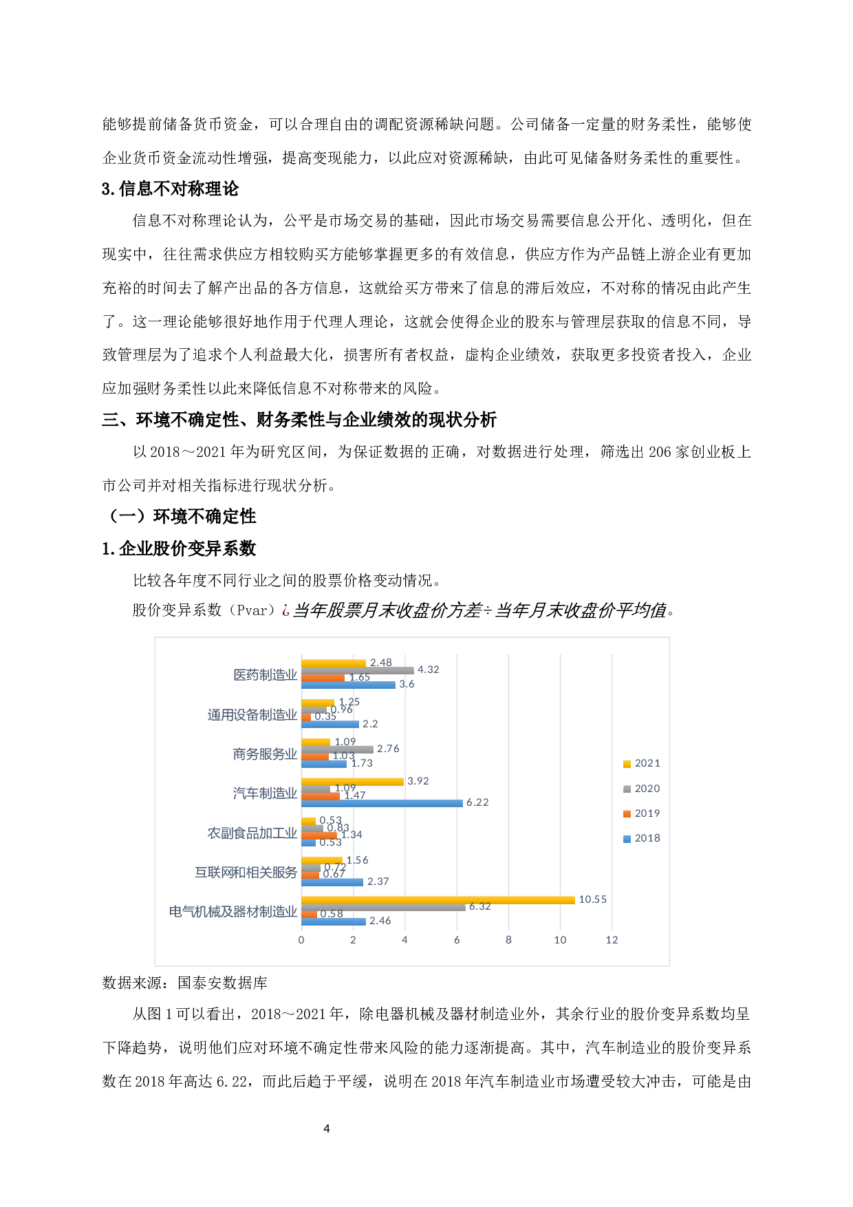 环境不确定性、财务柔性与企业绩效的关系研究-12939字.docx 第7页