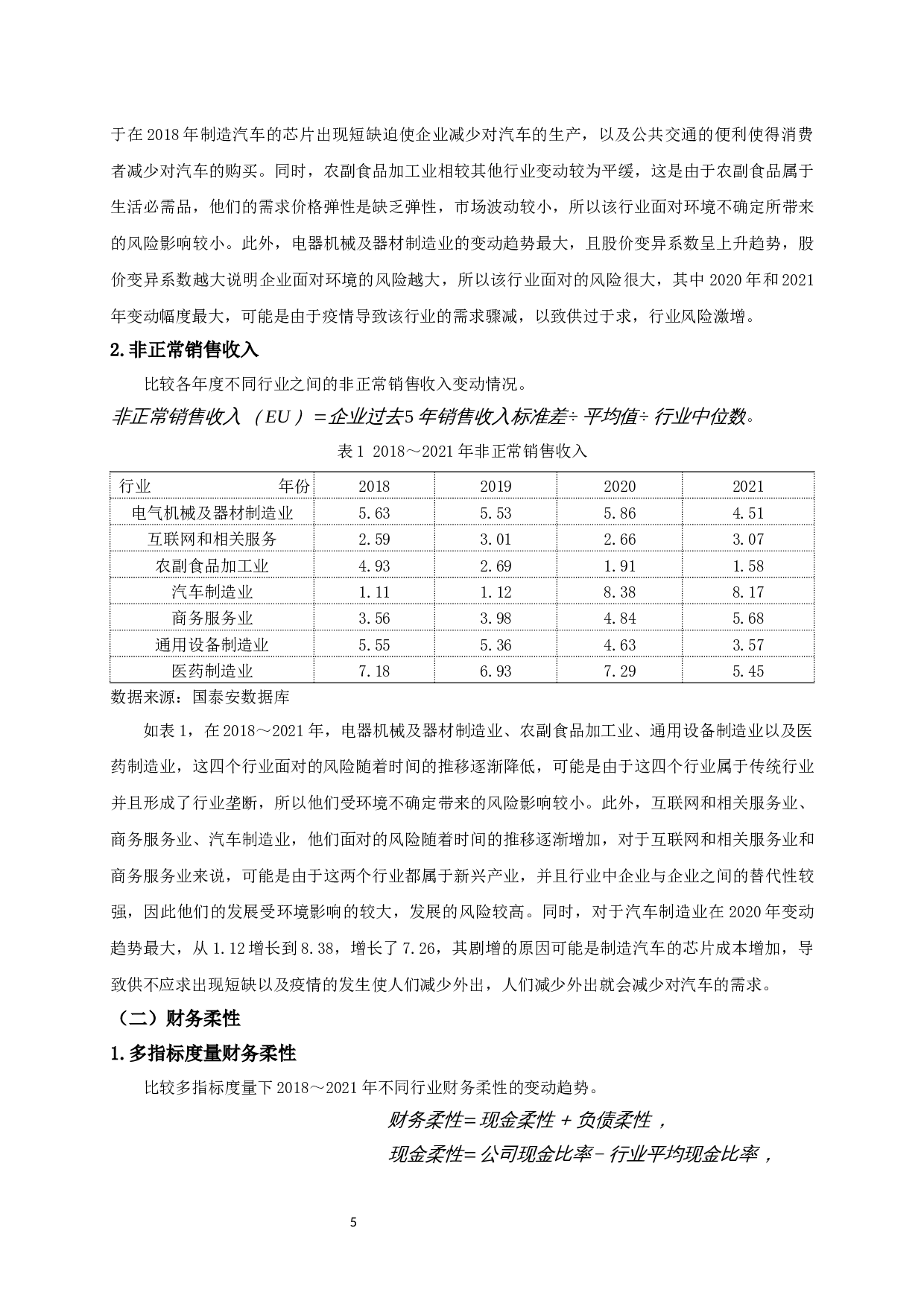 环境不确定性、财务柔性与企业绩效的关系研究-12939字.docx 第8页