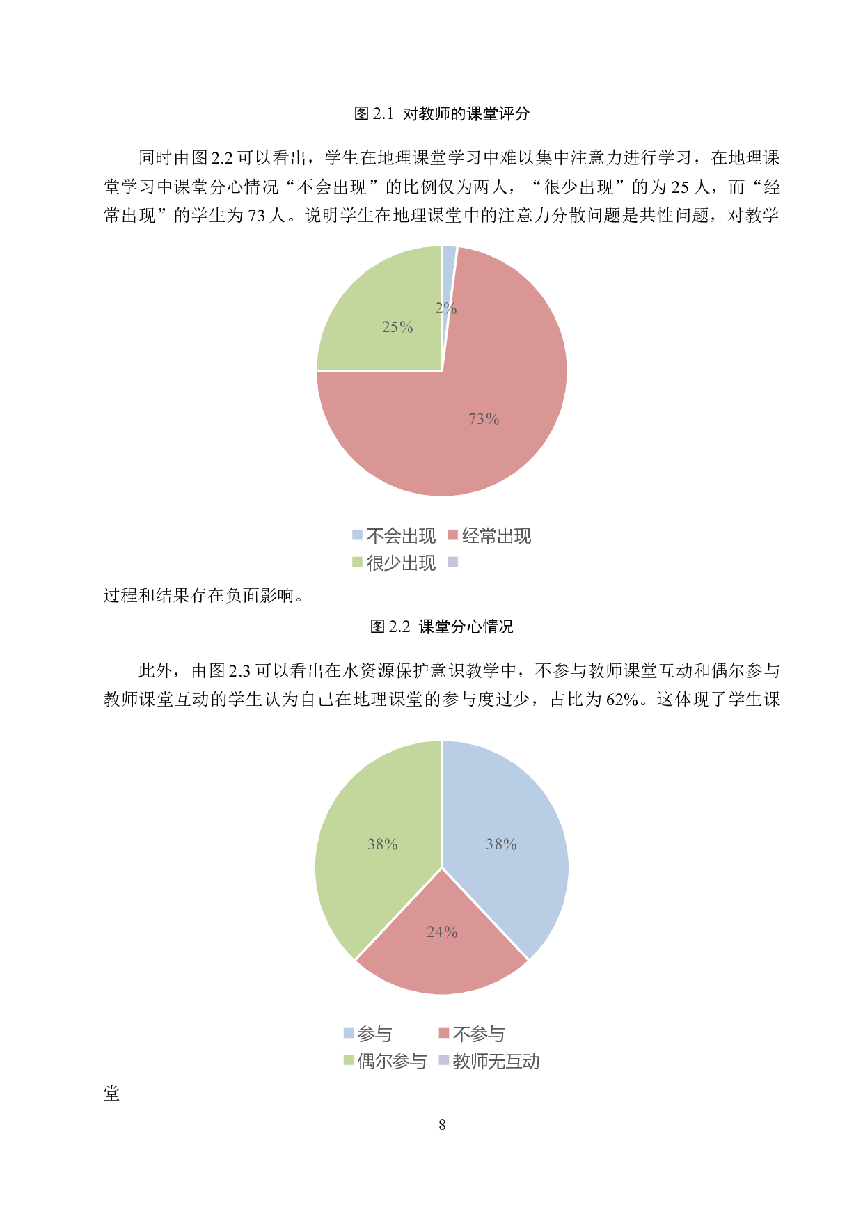 新课标背景下初中地理水资源保护意识培养研究&mdash;&mdash;以吉家庄中学为例-9349字.docx 第8页
