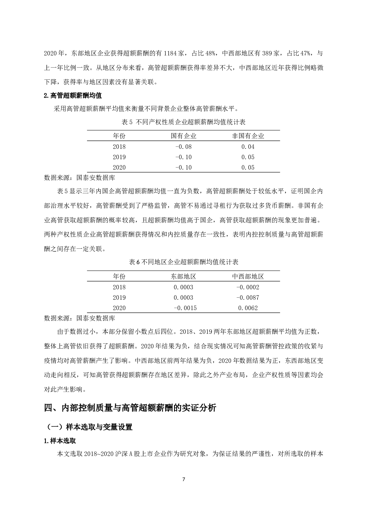 内部控制质量与高管超额薪酬的相关性研究-12002字.docx 第10页