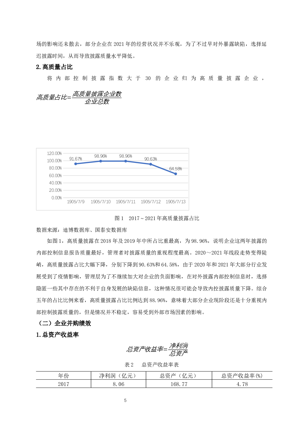 内部控制披露对企业并购绩效的影响研究-12573字.docx 第8页