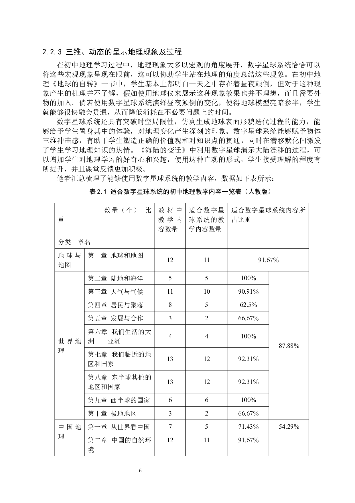 数字星球系统在初中地理教学中的应用对策研究-13423字.docx 第10页