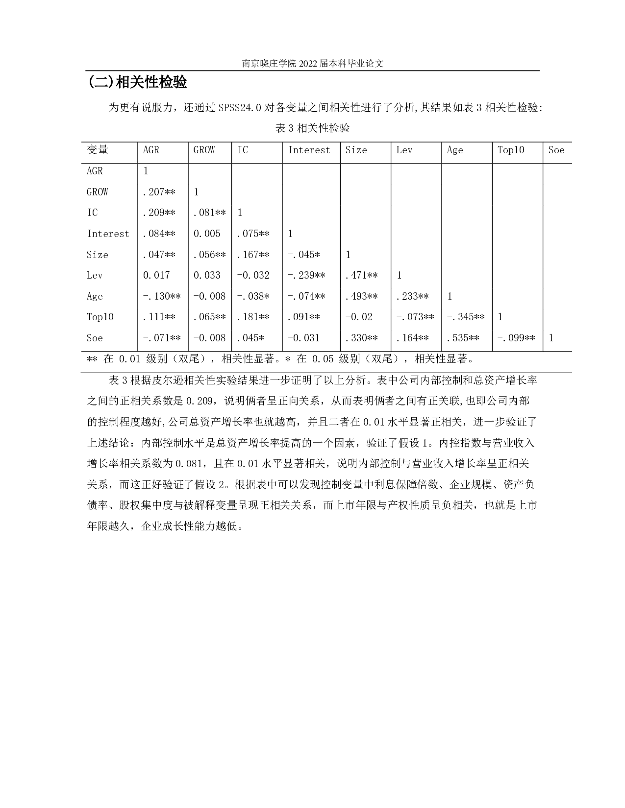 制造业上市公司内部控制与企业成长性的实证研究-10475字.pdf 第9页