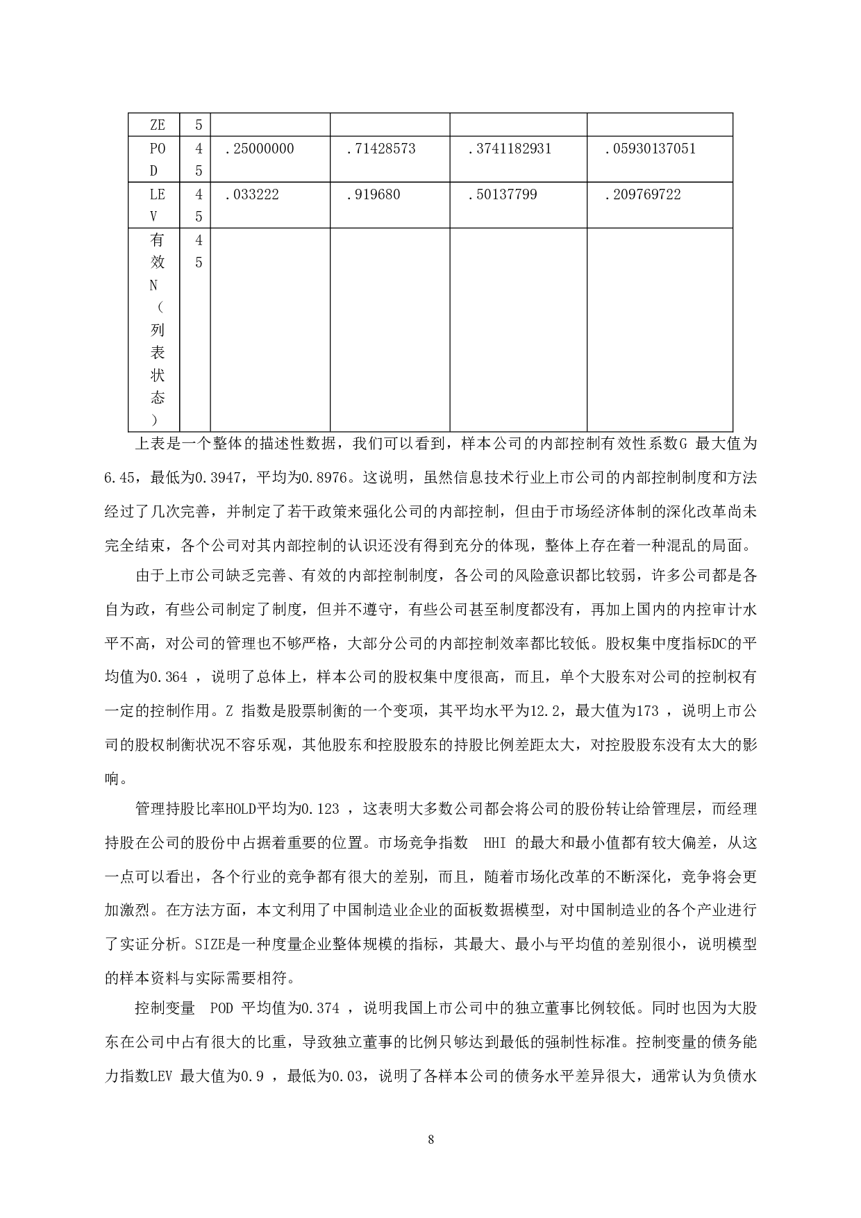 股权结构对内部控制有效性的影响研究&mdash;&mdash;以信息技术行业上市公司为例-13412字.doc 第10页