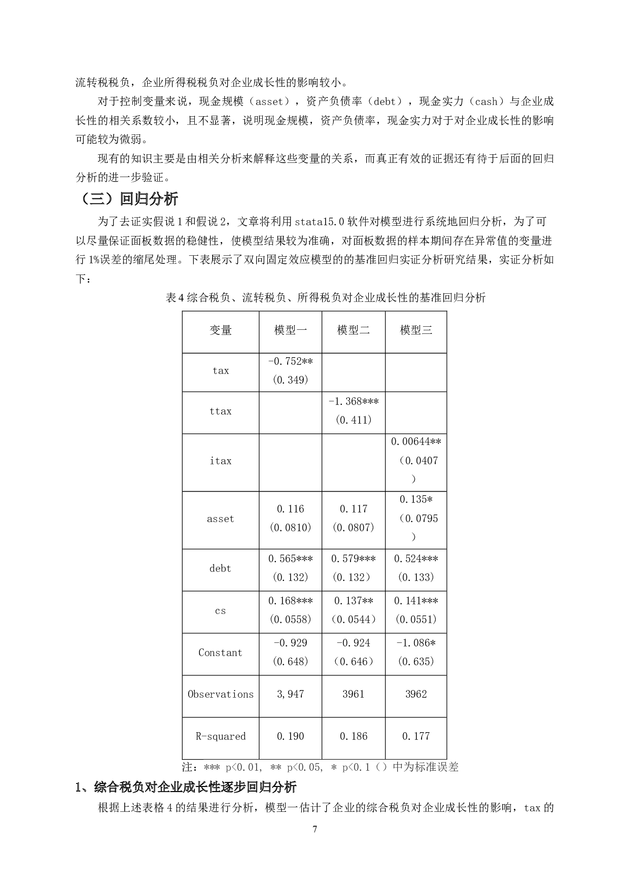 税负对中小企业成长性影响的实证研究&mdash;&mdash;基于新三板挂牌企业数据-12209字.doc 第9页