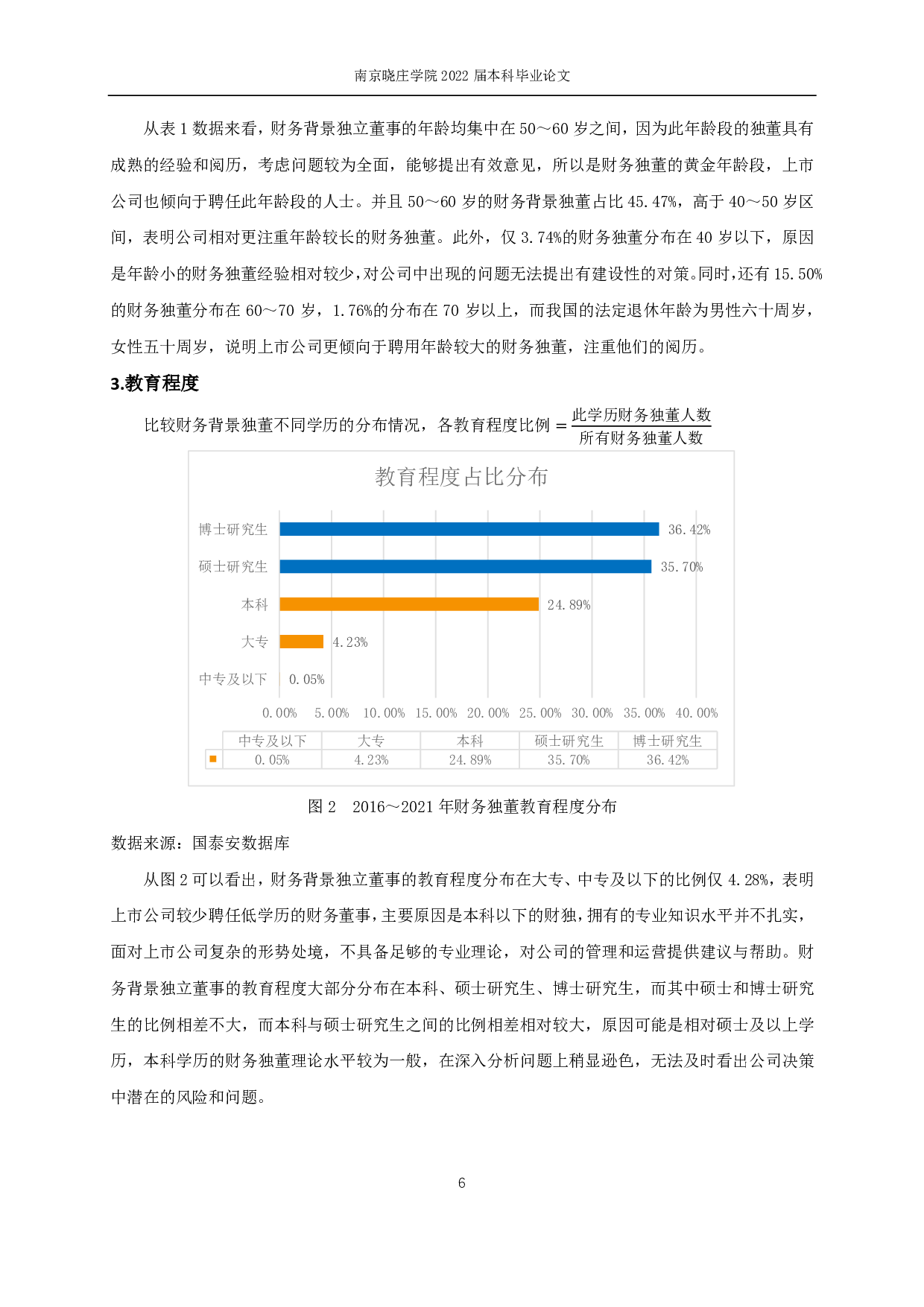 财务背景独立董事对上市公司审计报告质量的影响研究-13962字.pdf 第9页