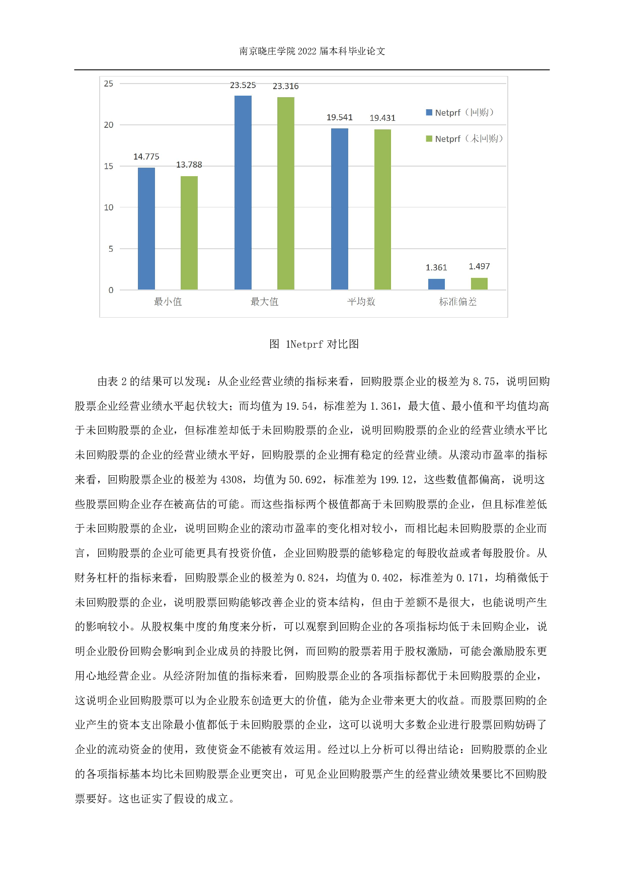 股票回购对企业经营业绩的影响&mdash;&mdash;基于我国上市家族企业的研究-10841字.pdf 第10页