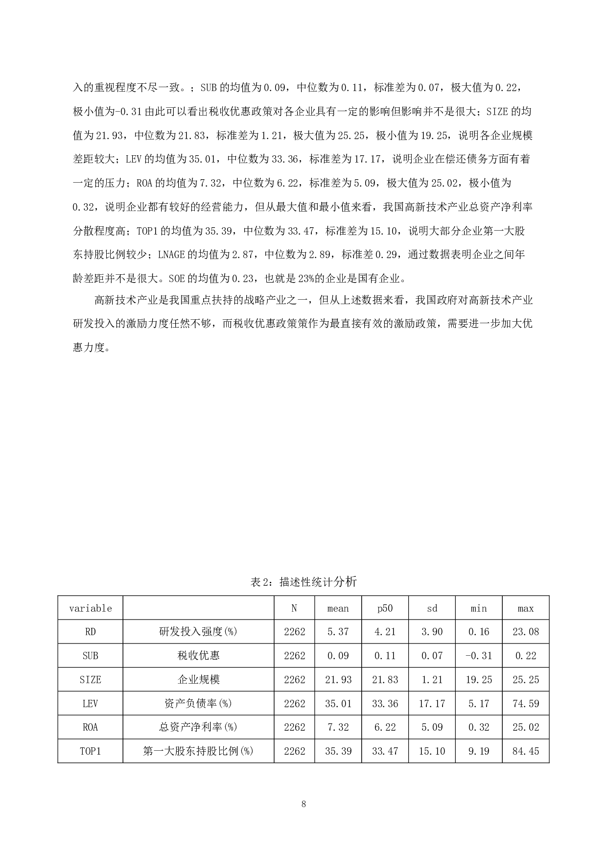 企业所得税优惠对高新技术产业研发投入的影响研究-9111字.doc 第10页