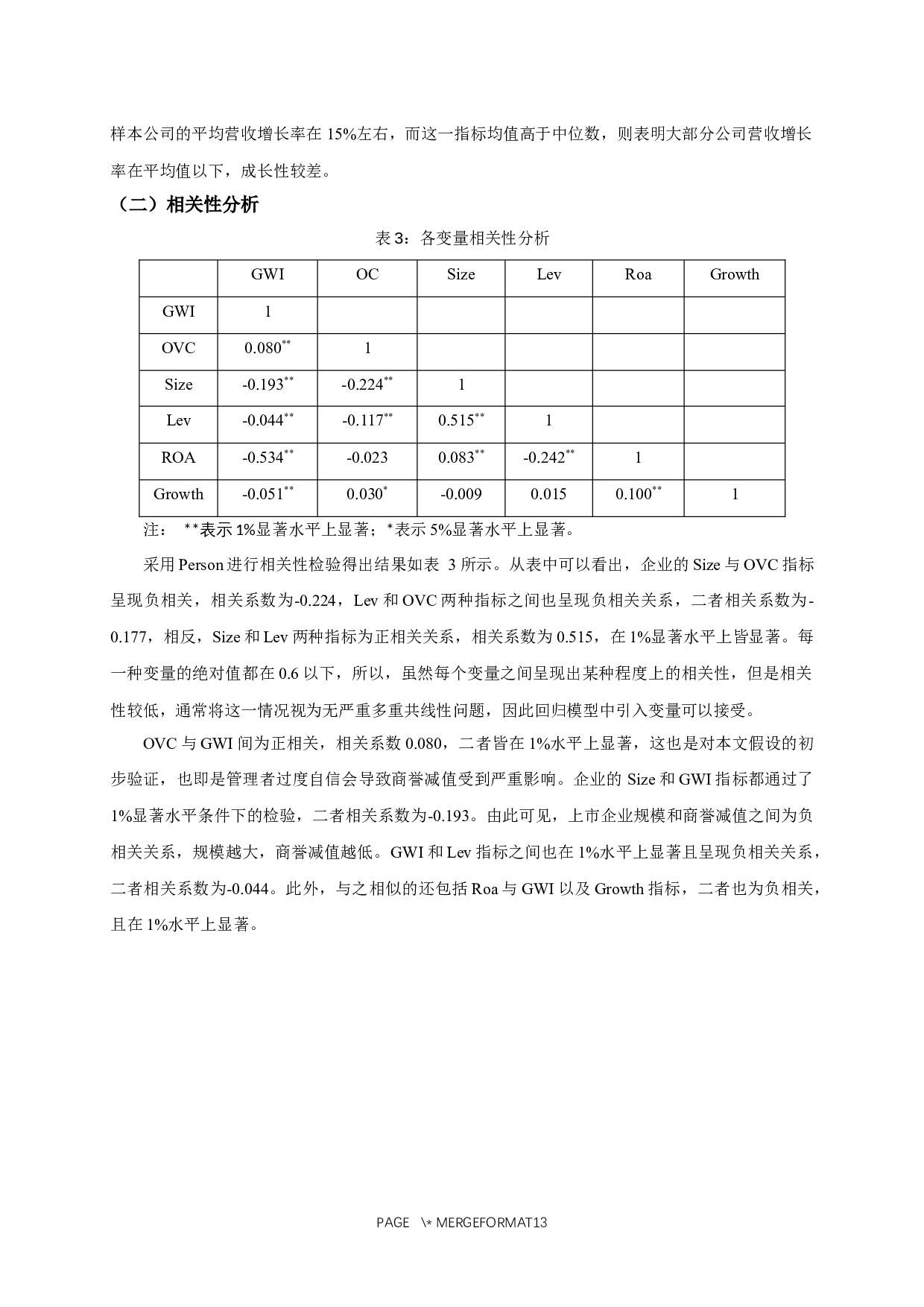 企业管理者过度自信对商誉减值影响的实证研究-10968字.docx 第10页