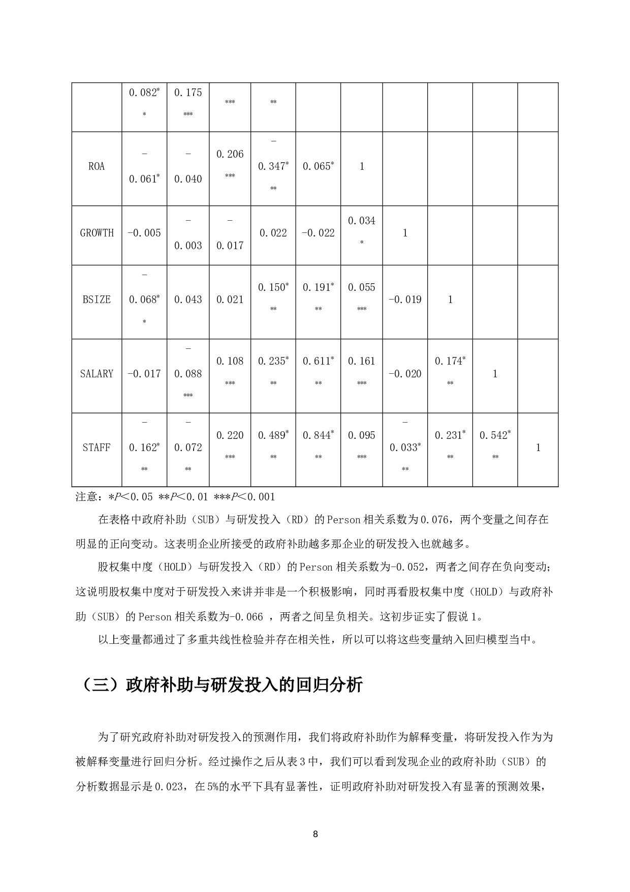 政府补助、股权集中度与研发投入的实证研究-10102字.docx 第10页