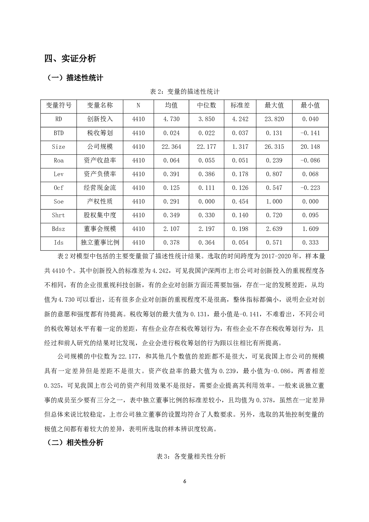 税收筹划与企业创新投入关系的实证研究-11163字.docx 第8页