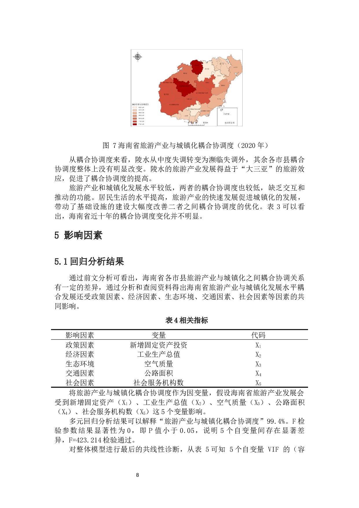 建省后海南省旅游产业与城镇化时空耦合研究-8987字.docx 第10页