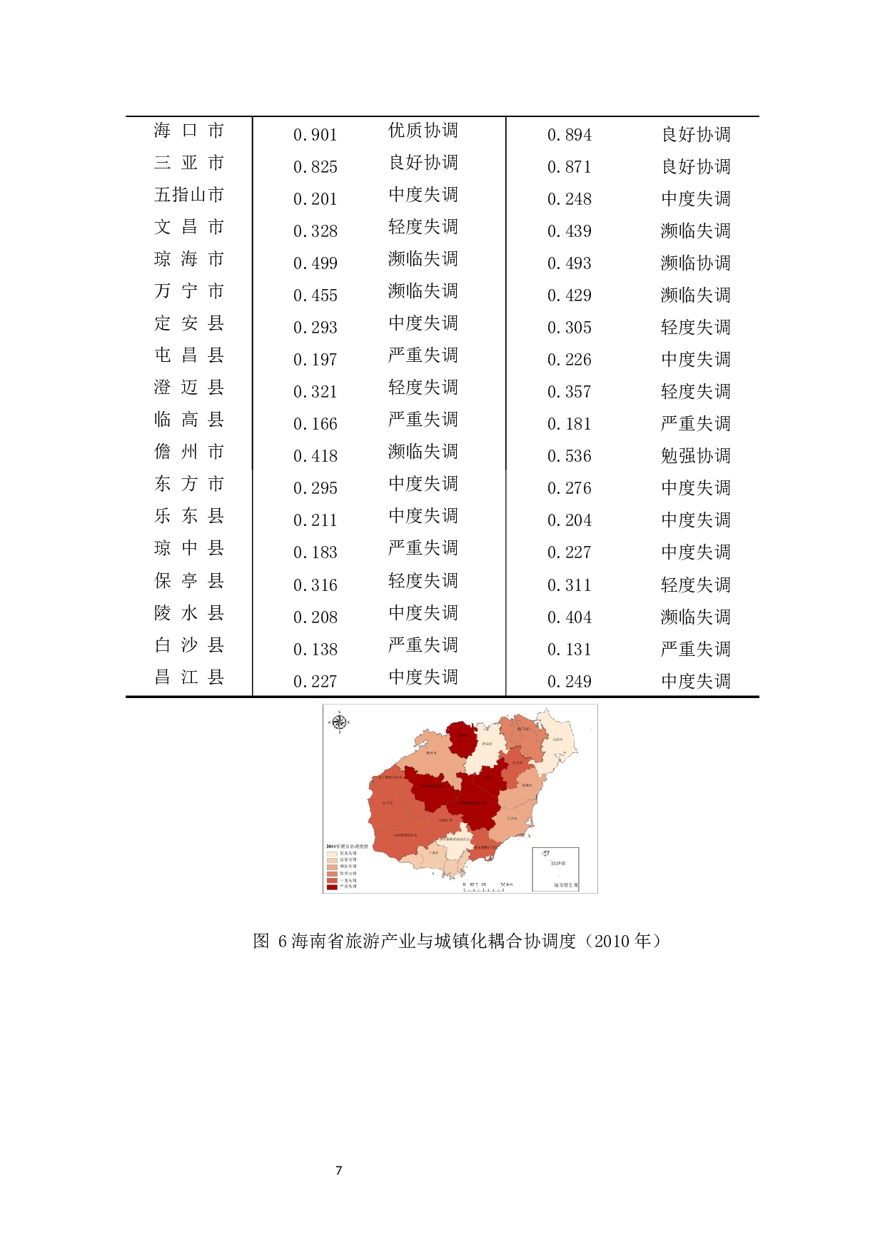 建省后海南省旅游产业与城镇化时空耦合研究-8987字.docx 第9页
