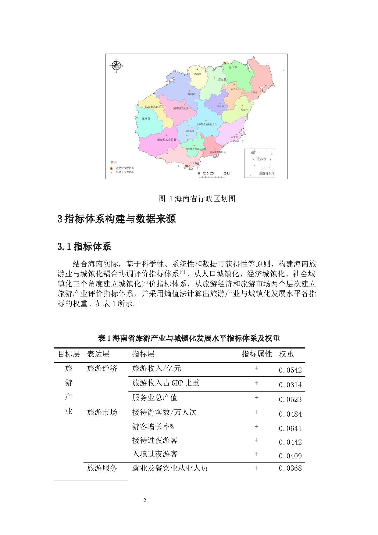 建省后海南省旅游产业与城镇化时空耦合研究-8987字.docx 第4页