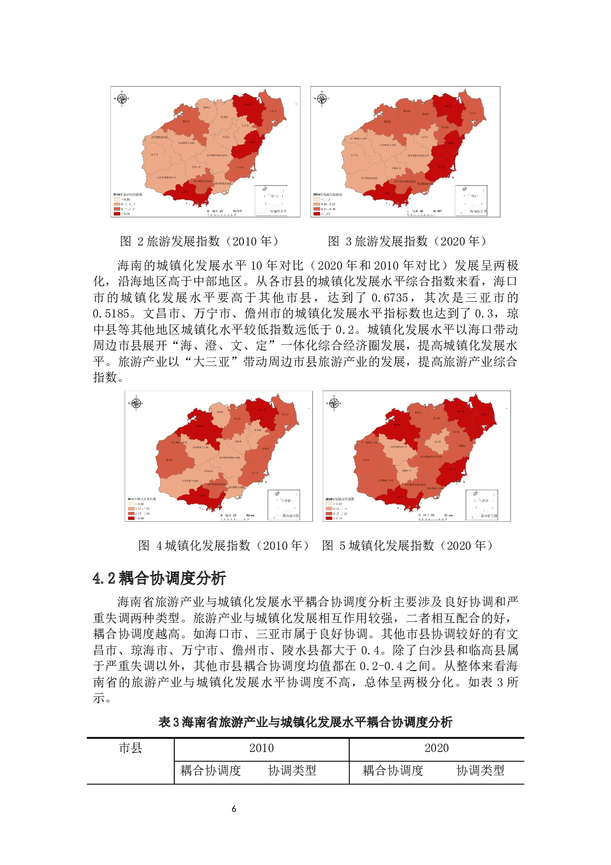 建省后海南省旅游产业与城镇化时空耦合研究-8987字.docx 第8页