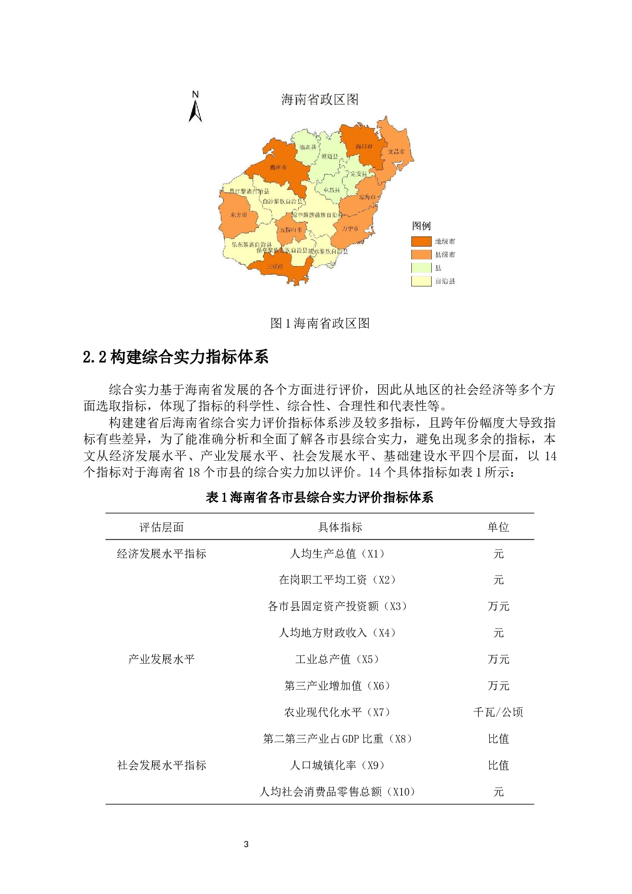 建省后海南城市综合实力的时空演化及影响因素分析-9236字.docx 第5页