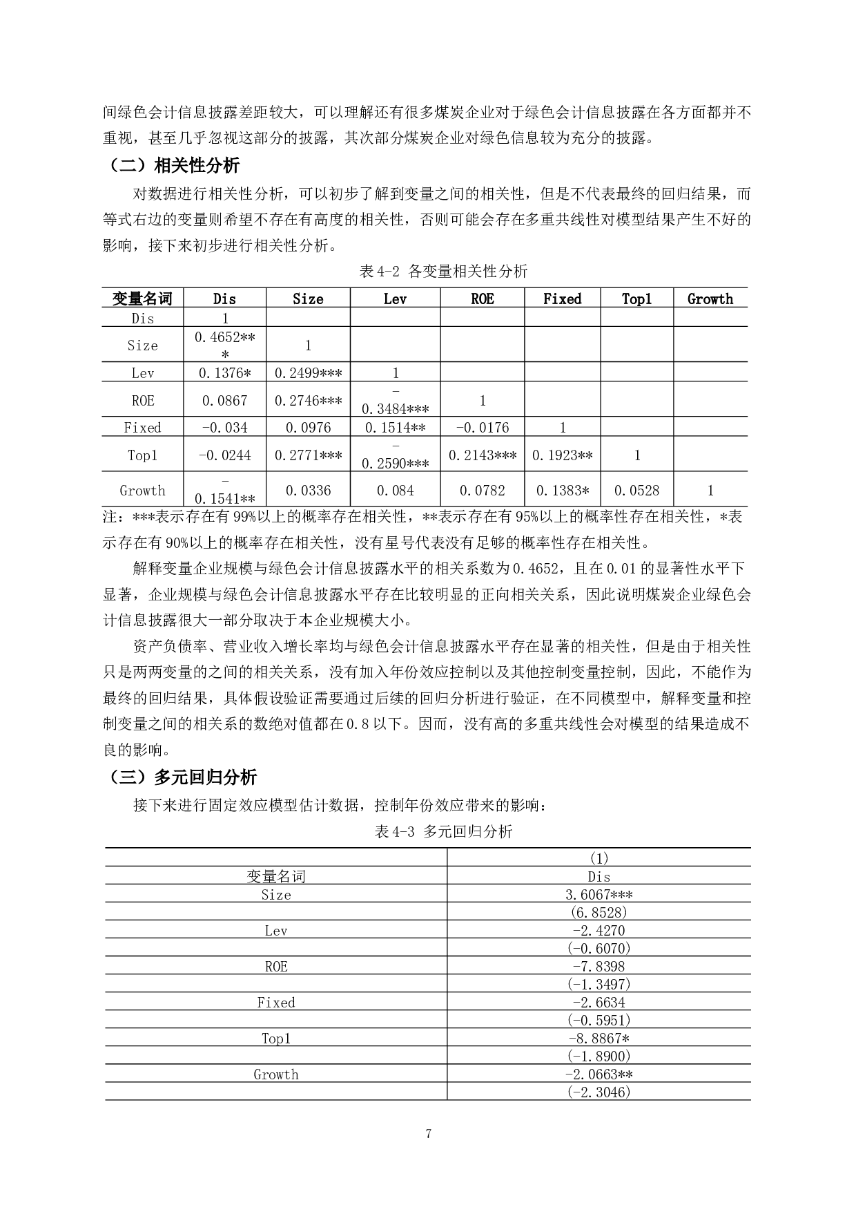 煤炭企业绿色会计信息披露影响因素实证研究-11565字.docx 第10页
