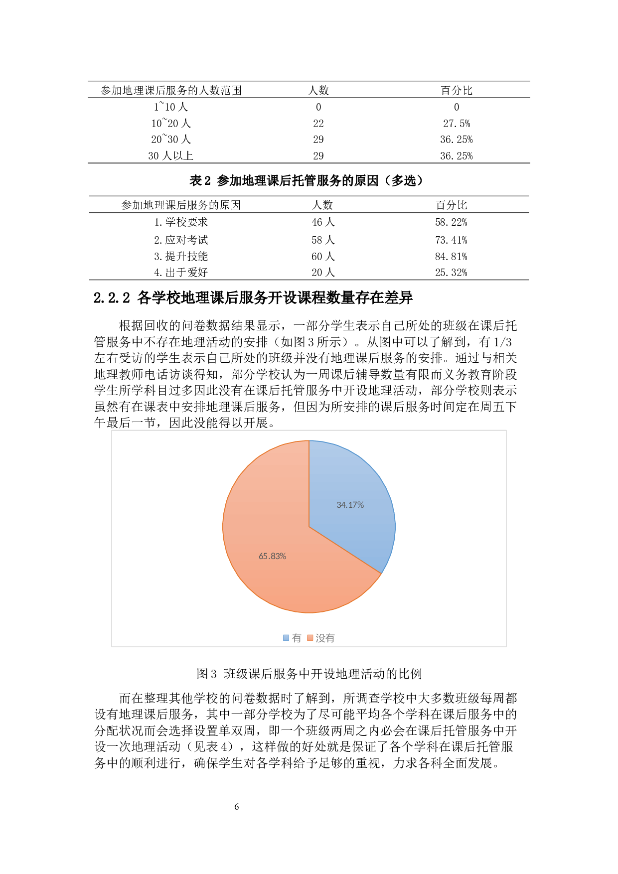 义务教育课后托管服务中地理活动的调查分析-10853字.docx 第8页