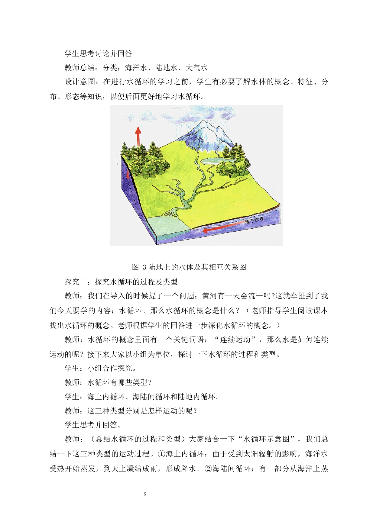 5E教学模式在高中地理教学中的应用&mdash;&mdash;以&ldquo;水循环&rdquo;为例-11908字.docx 第9页