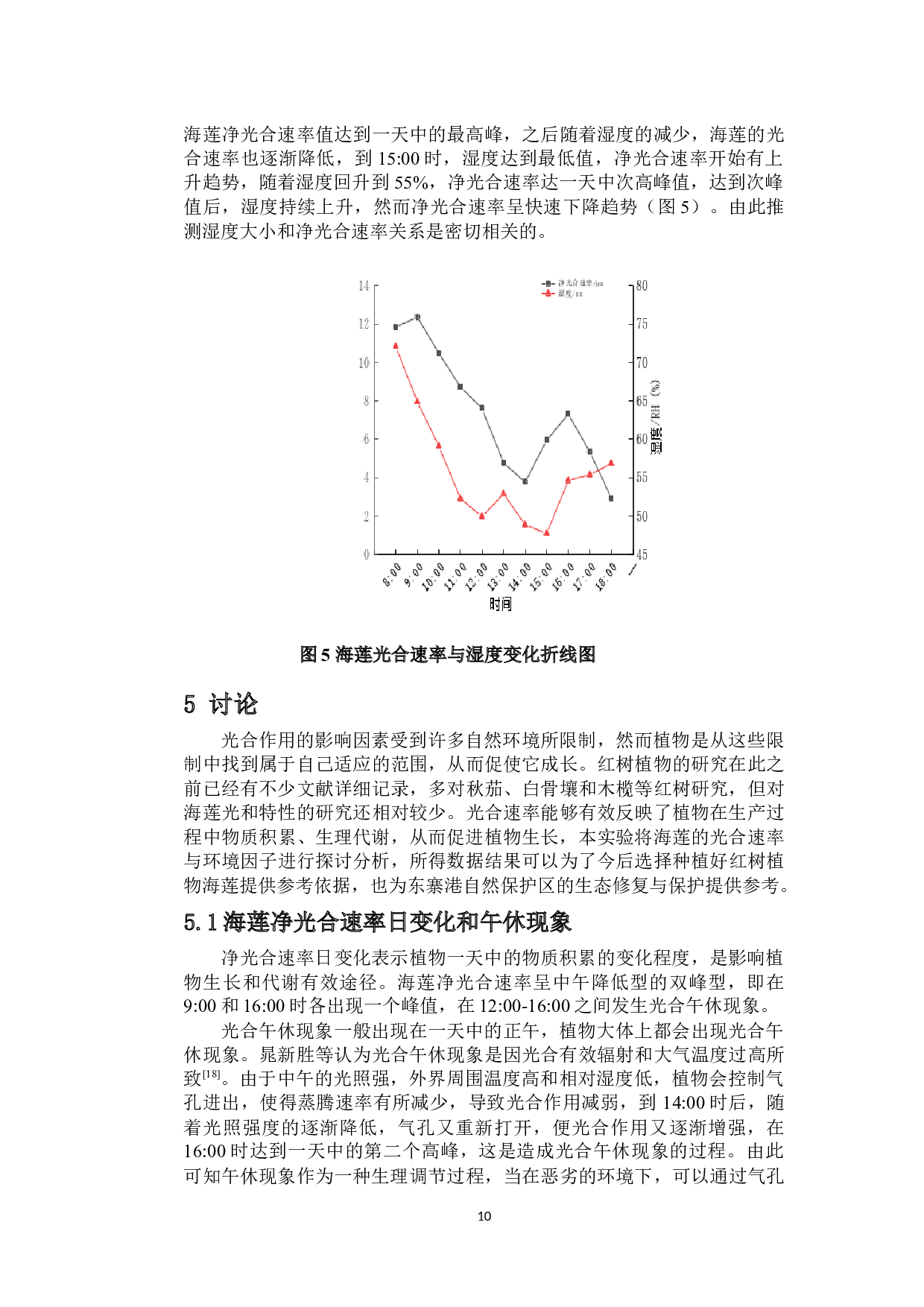 东寨港红树植物海莲光合速率的环境影响研究-8081字.docx 第8页