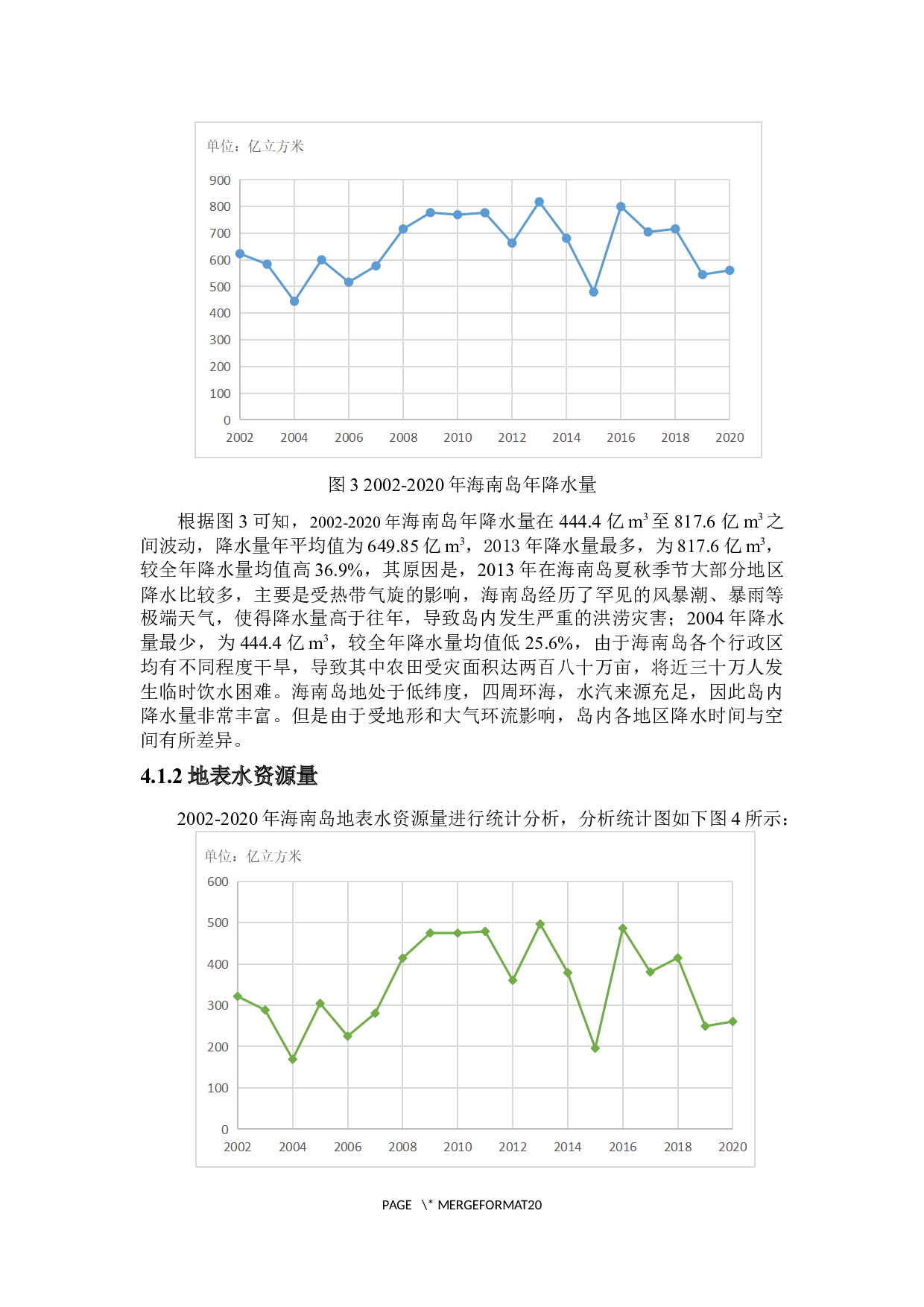 海南岛水资源现状及分布特征研究-9962字.docx 第9页