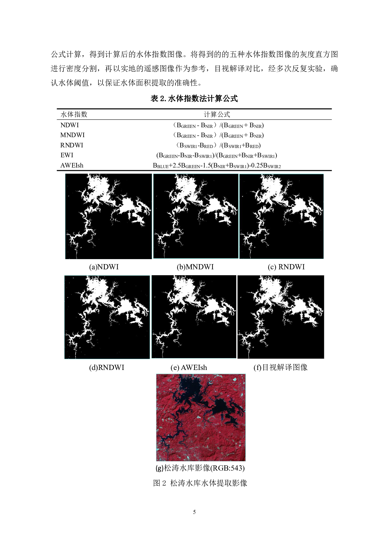 近30年海南岛主要湖库表面水体面积变化遥感监测与时空分析-11892字.pdf 第7页