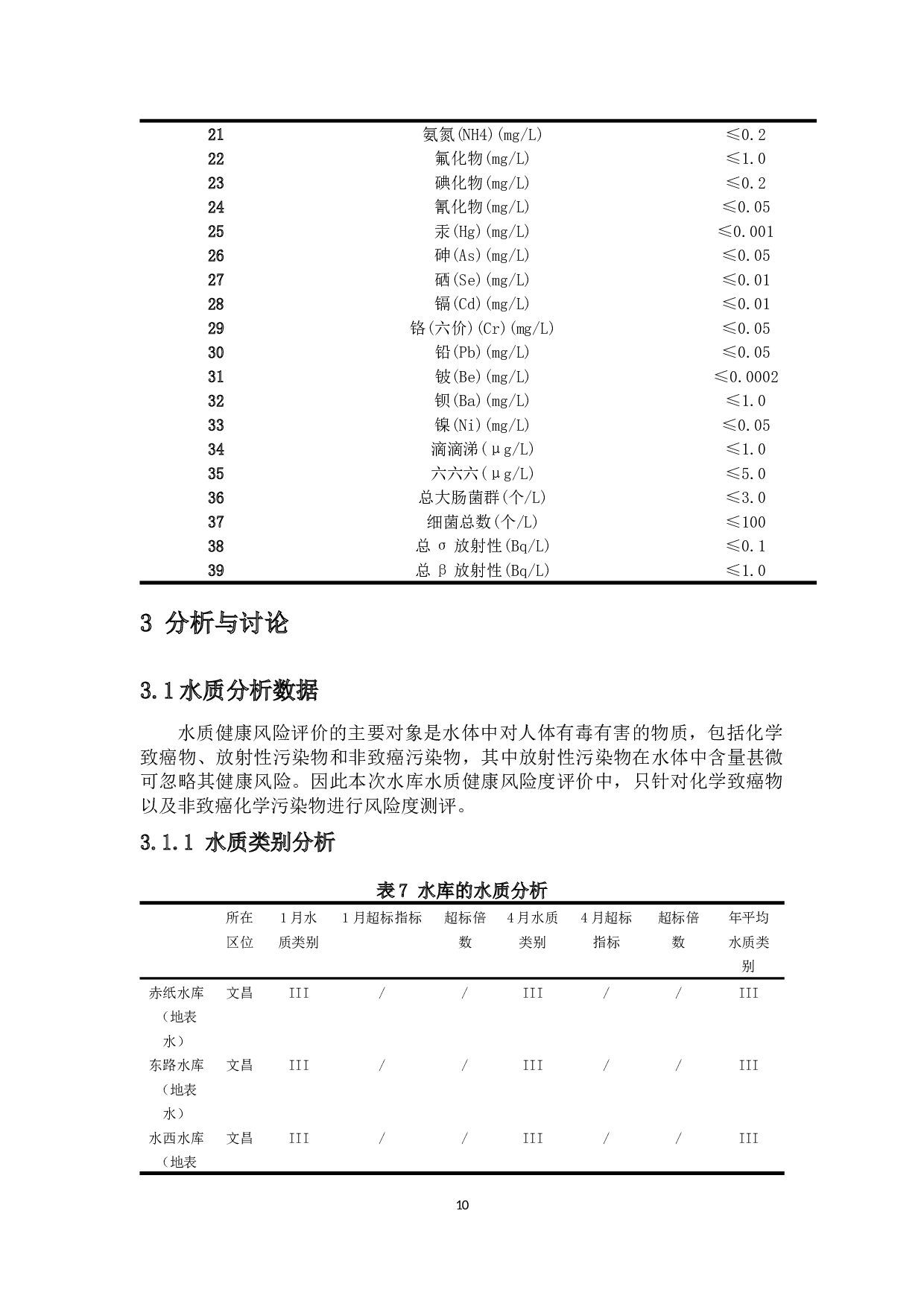 文昌会文至琼海长坡水产养殖区农村饮用水源污染机制及治理对策-10557字.docx 第8页