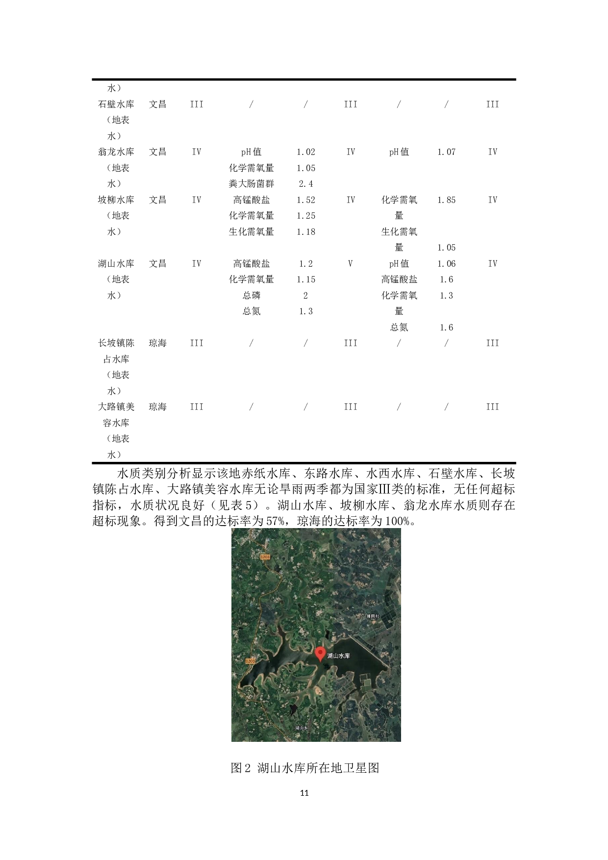 文昌会文至琼海长坡水产养殖区农村饮用水源污染机制及治理对策-10557字.docx 第9页