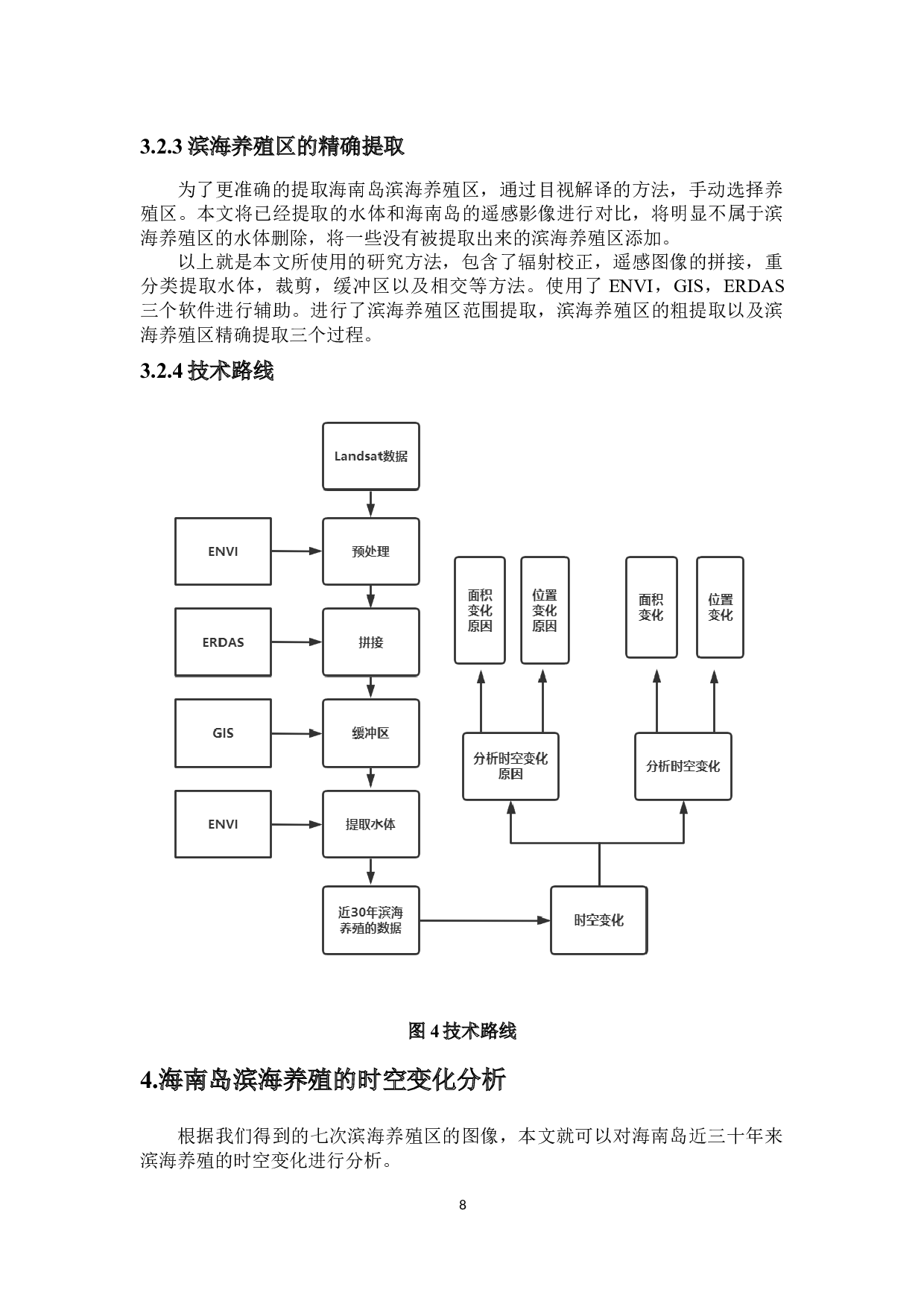 近30年来海南岛滨海养殖的时空变化分析-10471字.docx 第9页
