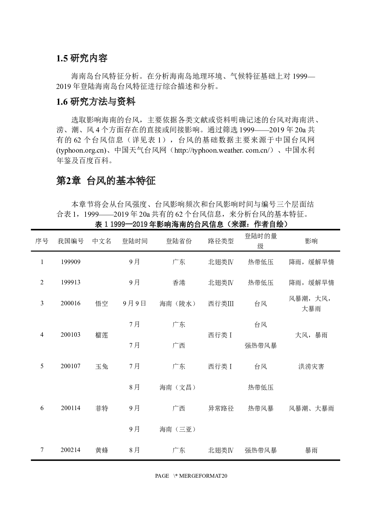 近20年影响海南岛的台风特征分析-11670字.docx 第5页