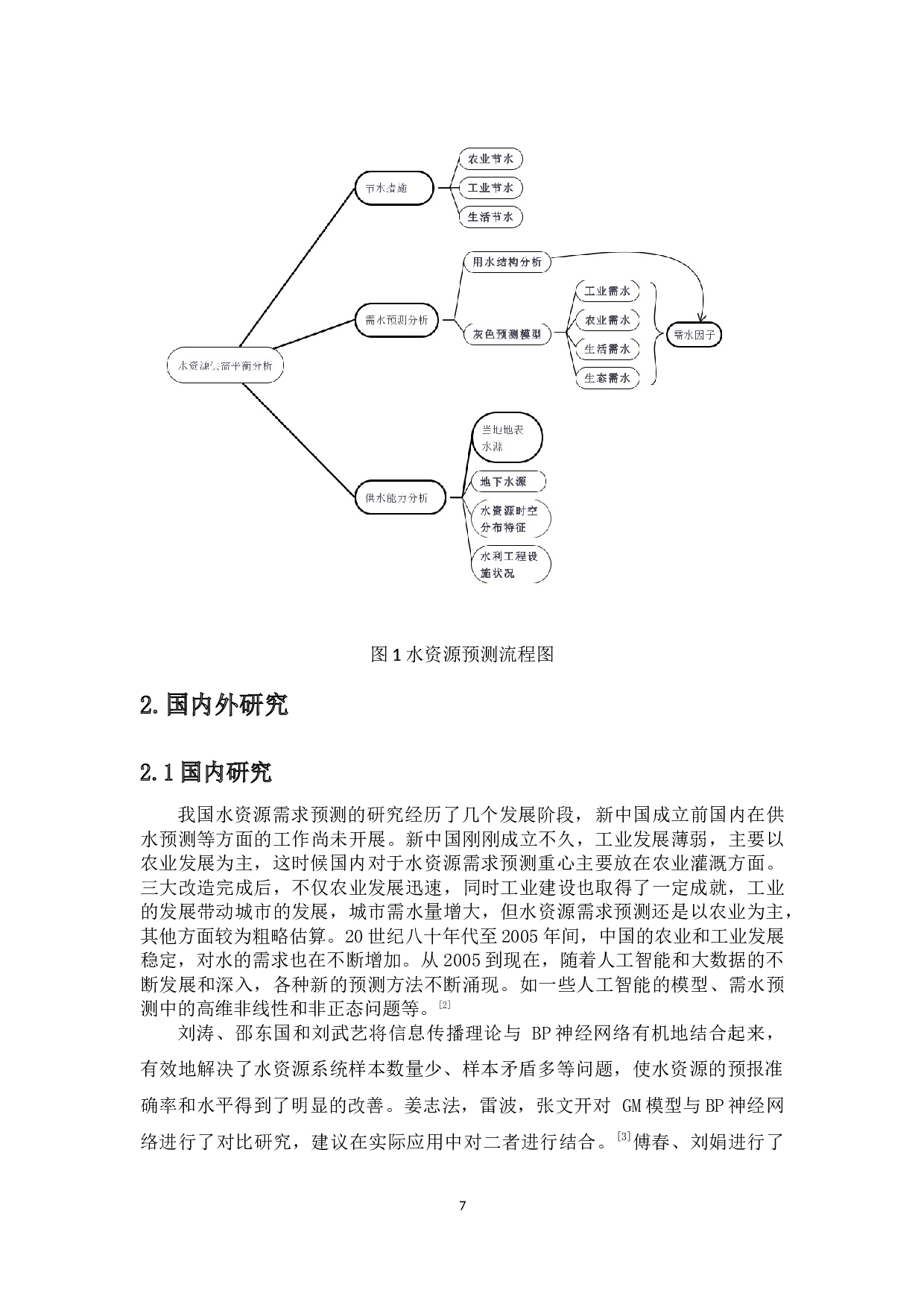海南省水资源需求预测分析-12918字.docx 第5页
