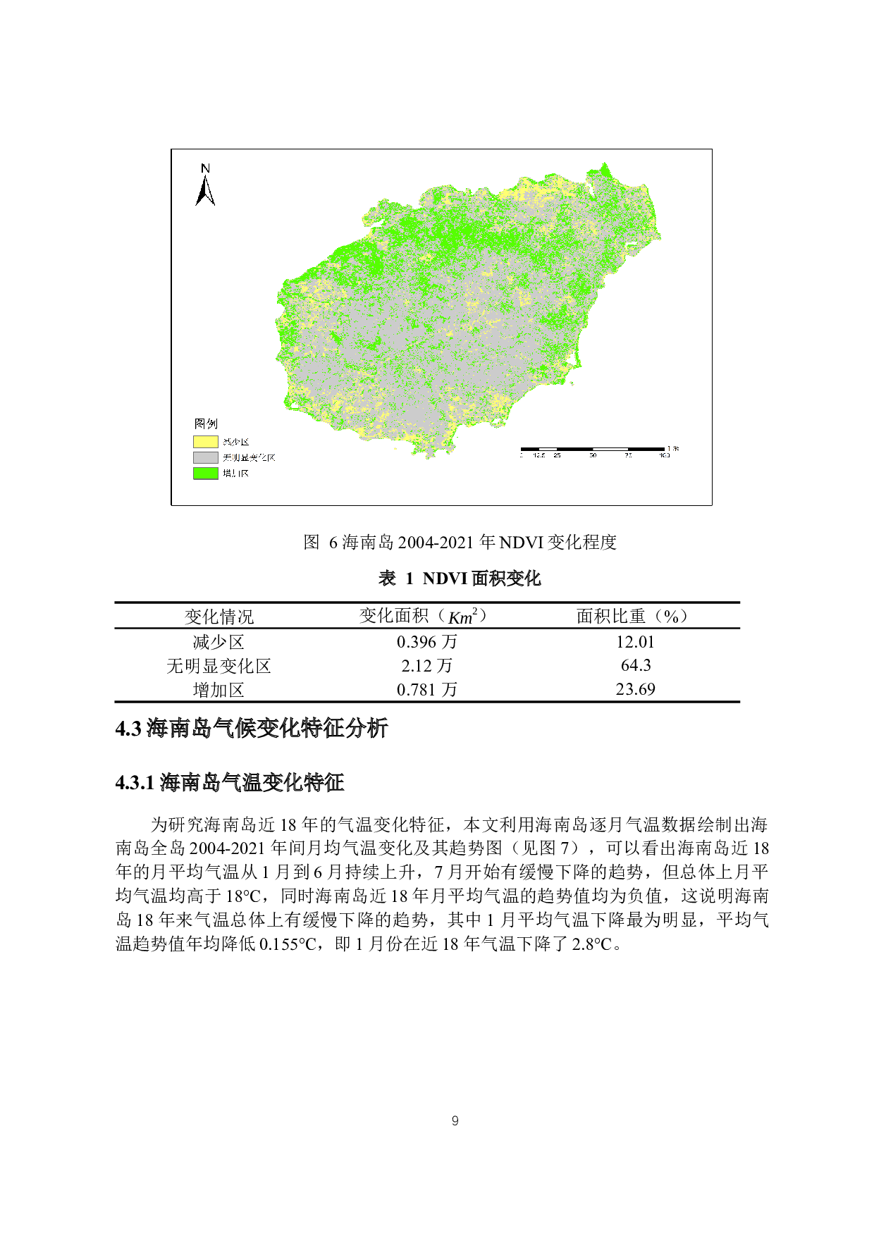 海南岛NDVI变化及其对气温降水的响应-8845字.docx 第10页