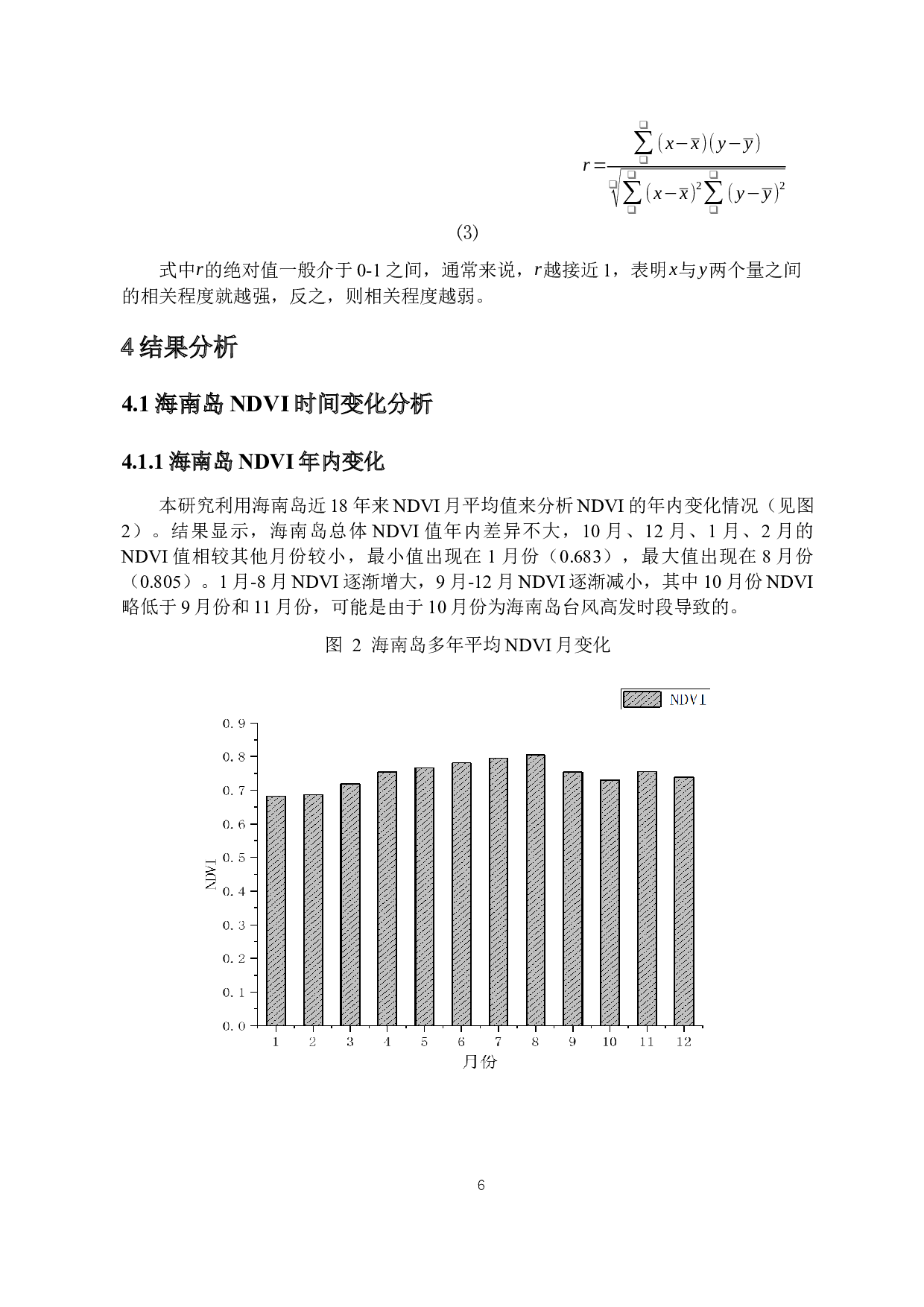 海南岛NDVI变化及其对气温降水的响应-8845字.docx 第7页