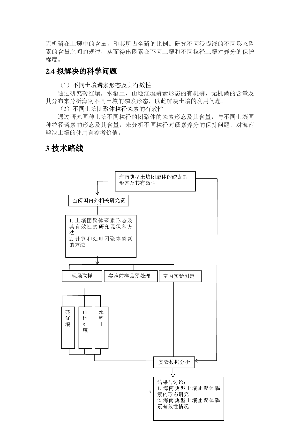 海南典型土壤团聚体磷素的形态及其有效性分析-11008字.docx 第7页