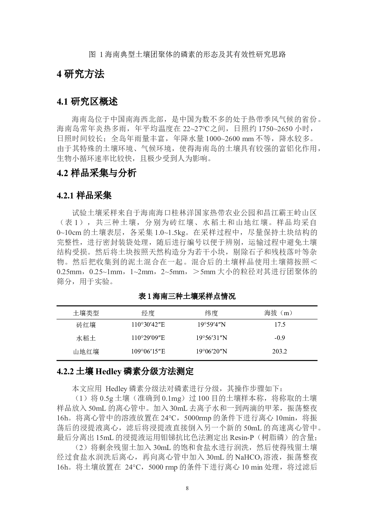 海南典型土壤团聚体磷素的形态及其有效性分析-11008字.docx 第8页