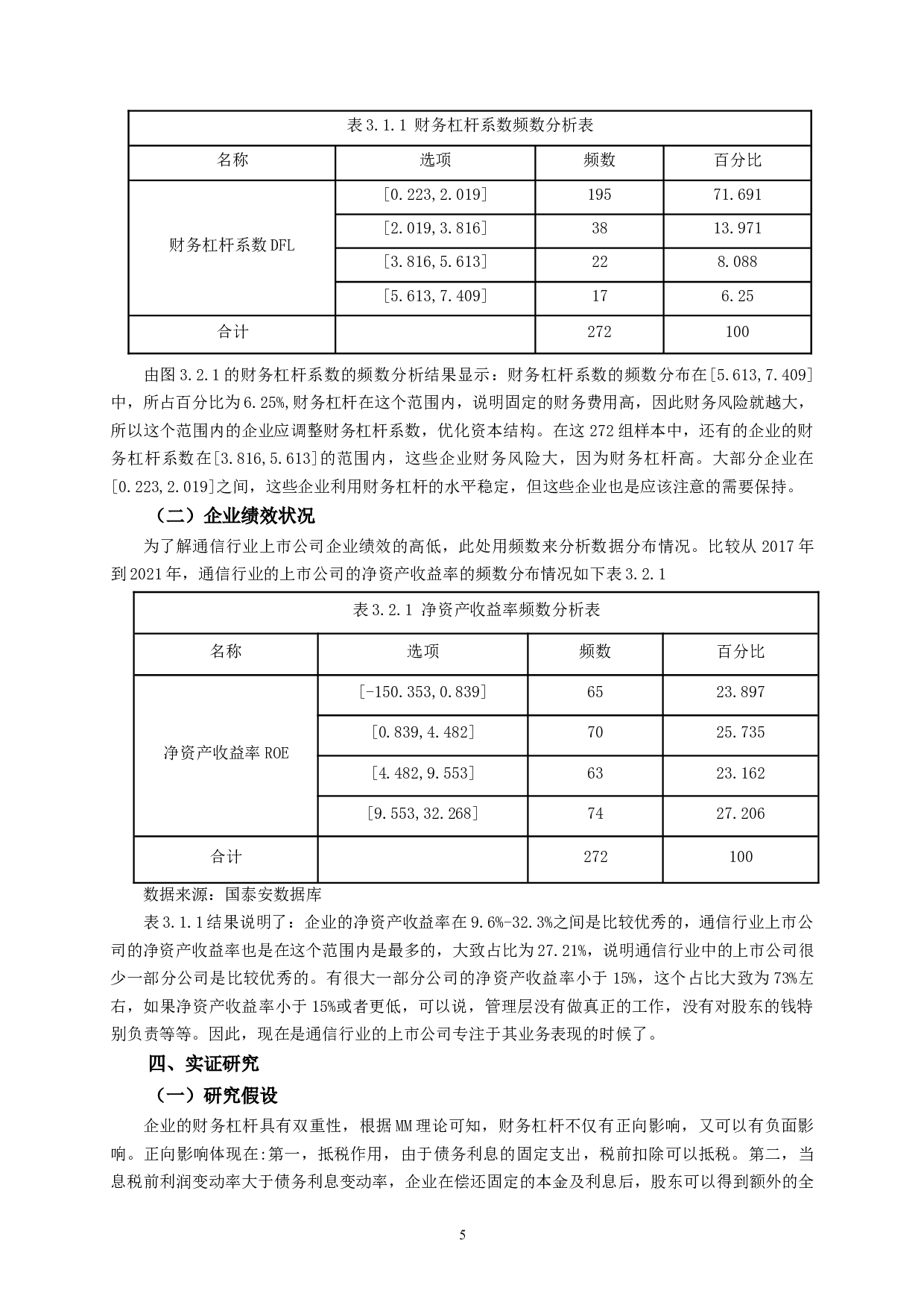 通信行业上市公司财务杠杆对企业绩效影响的实证研究-10053字.docx 第8页