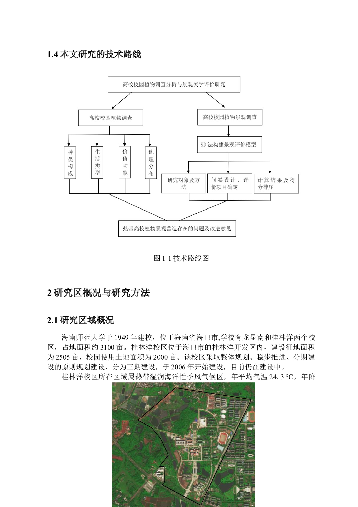高校校园植物调查分析与景观美学评价&mdash;&mdash;以海南师范大学桂林洋校区为例-9064字.docx 第6页