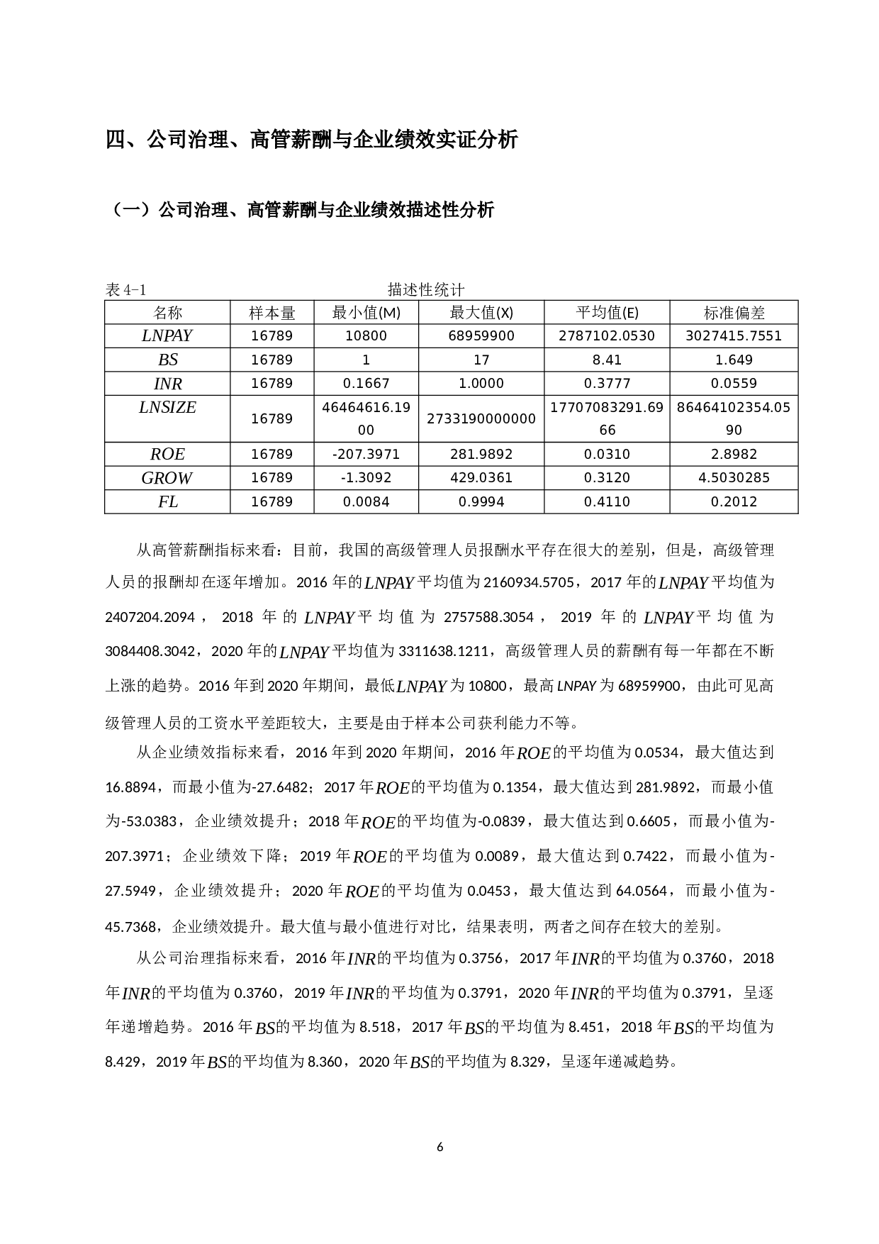 公司治理、高管薪酬与企业绩效关系的实证研究-9694字.docx 第8页