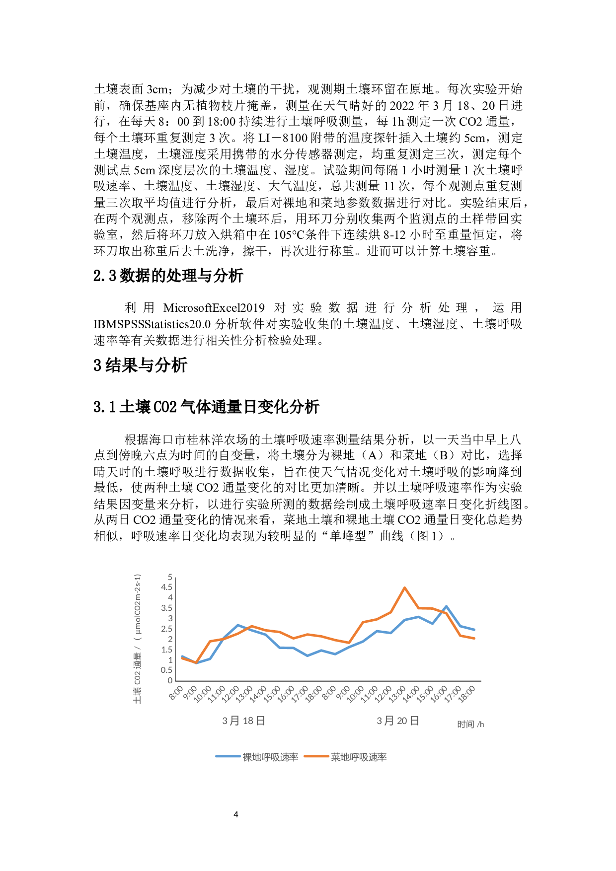 海口桂林洋农场旱作农田（菜地）土壤温室气体通量变化及其环境影响-11273字.docx 第5页