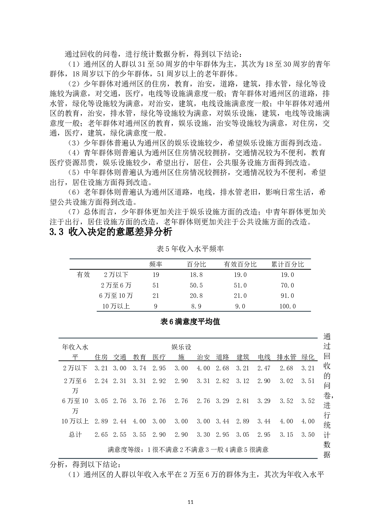 江苏南通市通州区老城区提质更新意愿与模式研究-12894字.doc 第9页