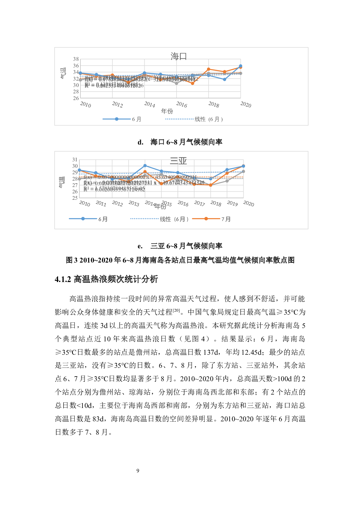 基于气温和体感温度的海南岛高温热浪特征分析-9290字.docx 第10页