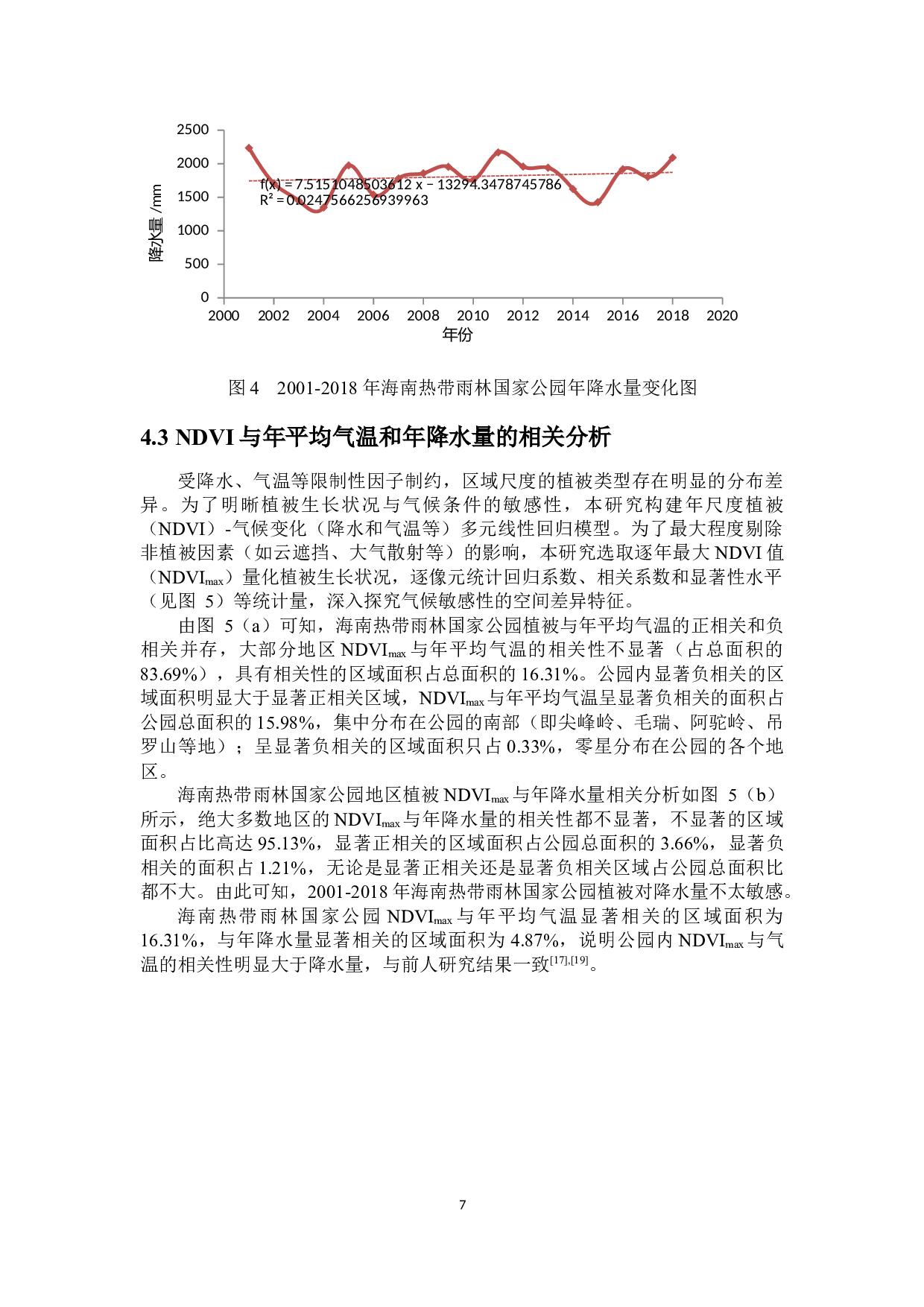 基于残差分析法海南热带雨林国家公园植被对气候变化和人类活动的响应-8364字.docx 第8页