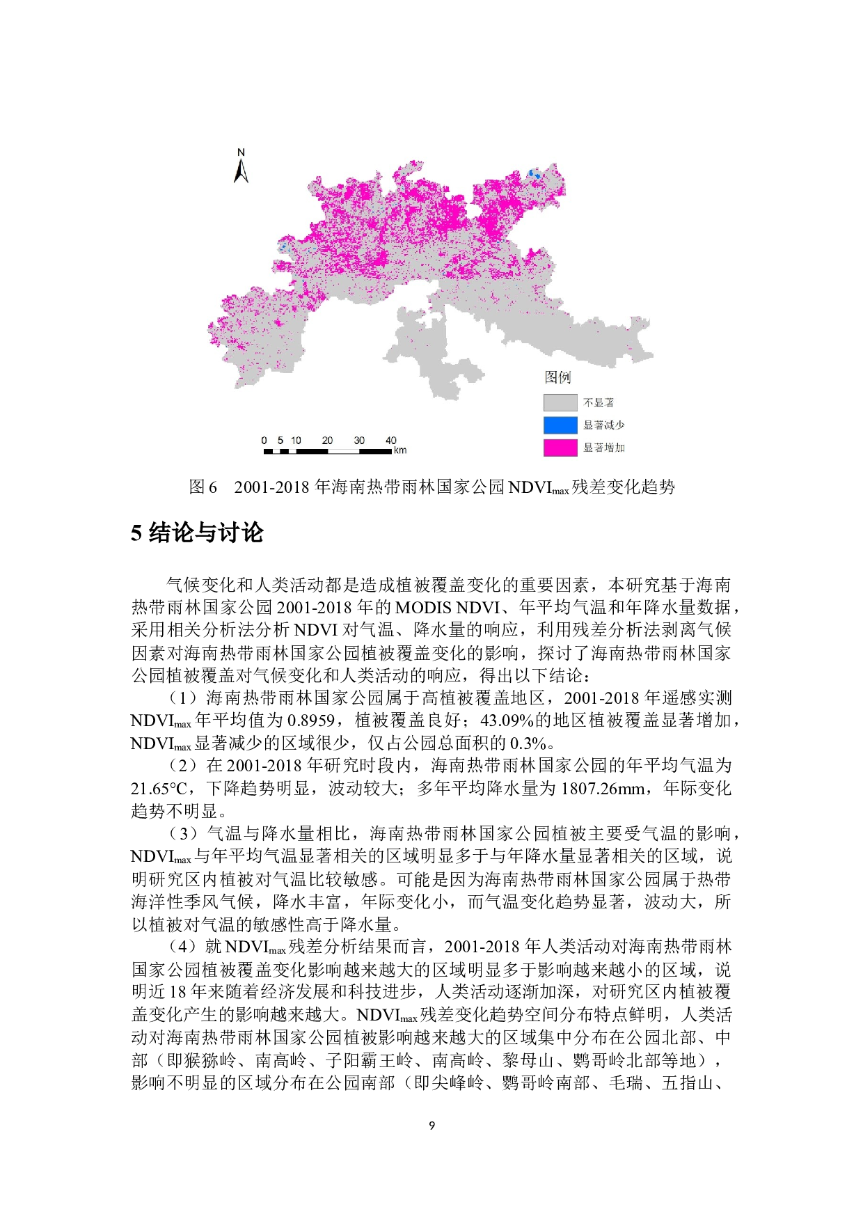 基于残差分析法海南热带雨林国家公园植被对气候变化和人类活动的响应-8364字.docx 第10页