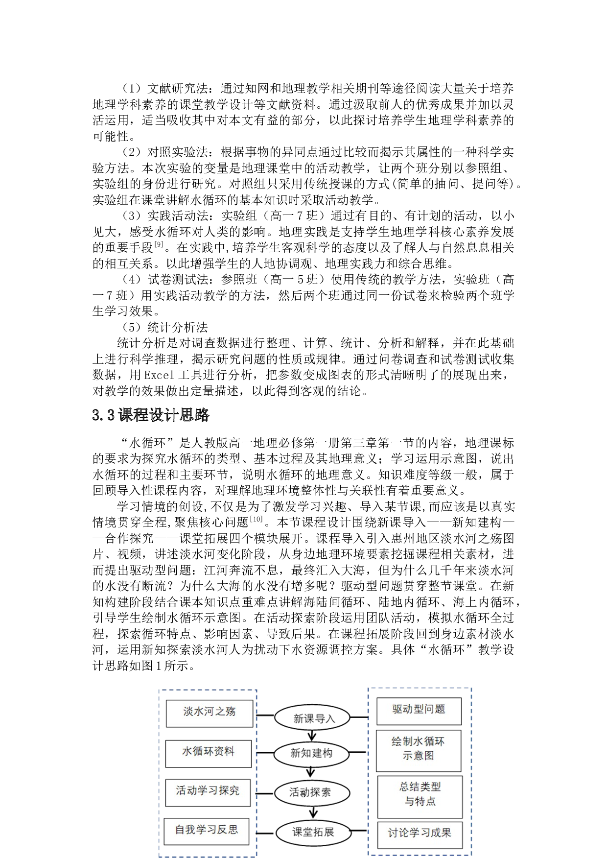 基于地理学科素养的课堂教学设计及评价--以&ldquo;水循环&rdquo;为例-8832字.docx 第6页