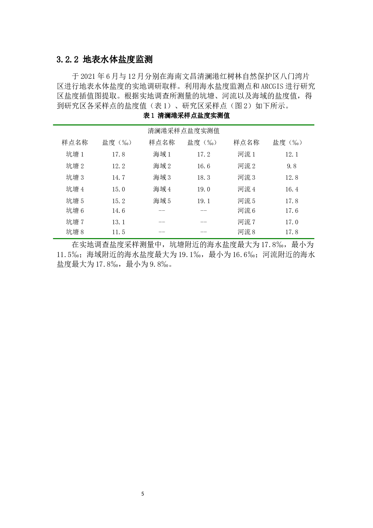 盐度变化与清澜港红树林分带现象之间的内在关联分析-8855字.docx 第6页