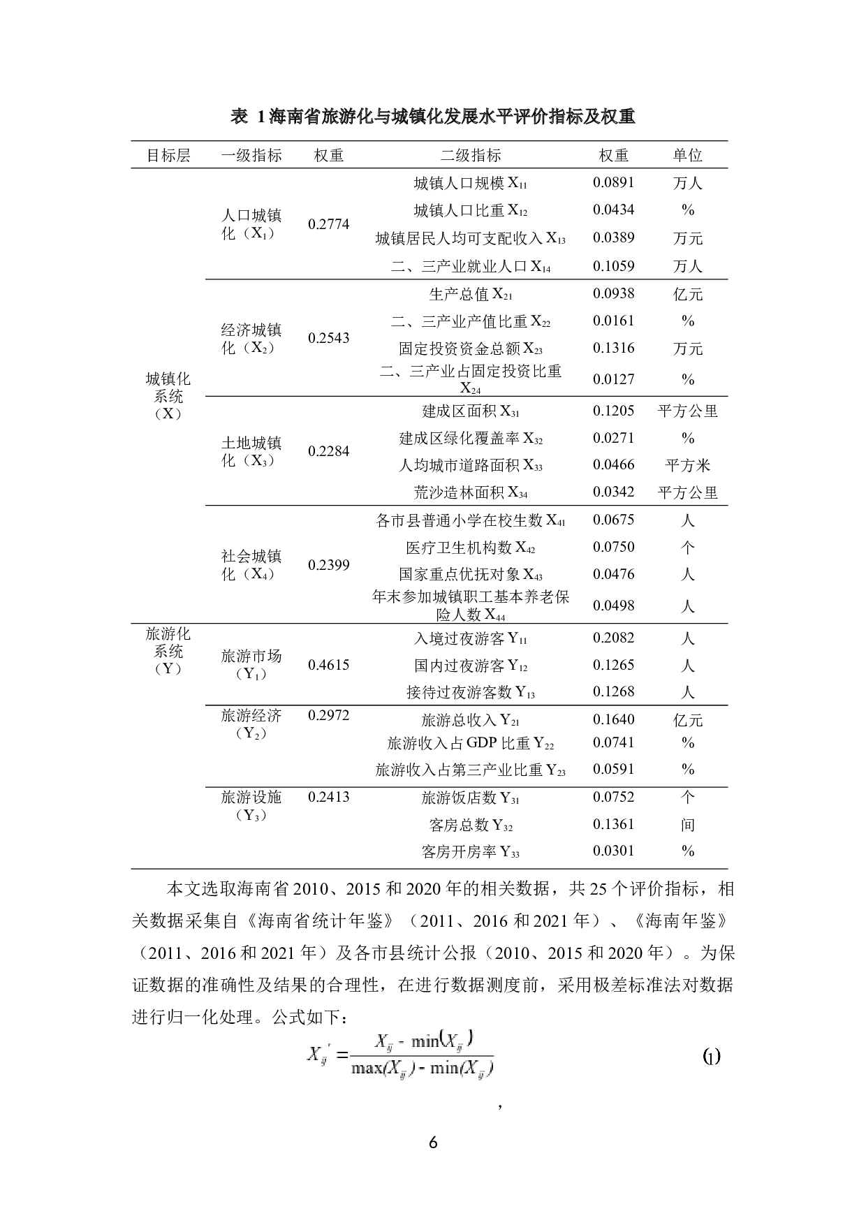 海南省旅游化与城镇化耦合协调关系的空间格局及形成机制分析-14979字.docx 第6页