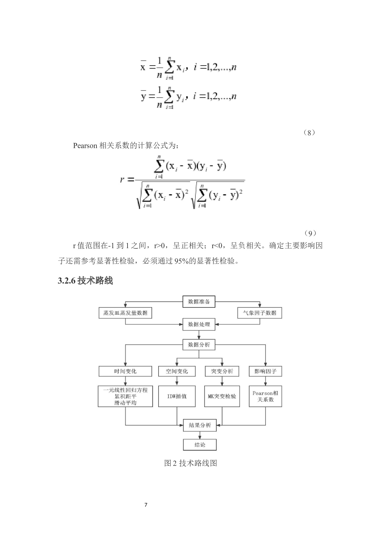 近60年来海南岛蒸发量变化趋势解析-11912字.docx 第9页
