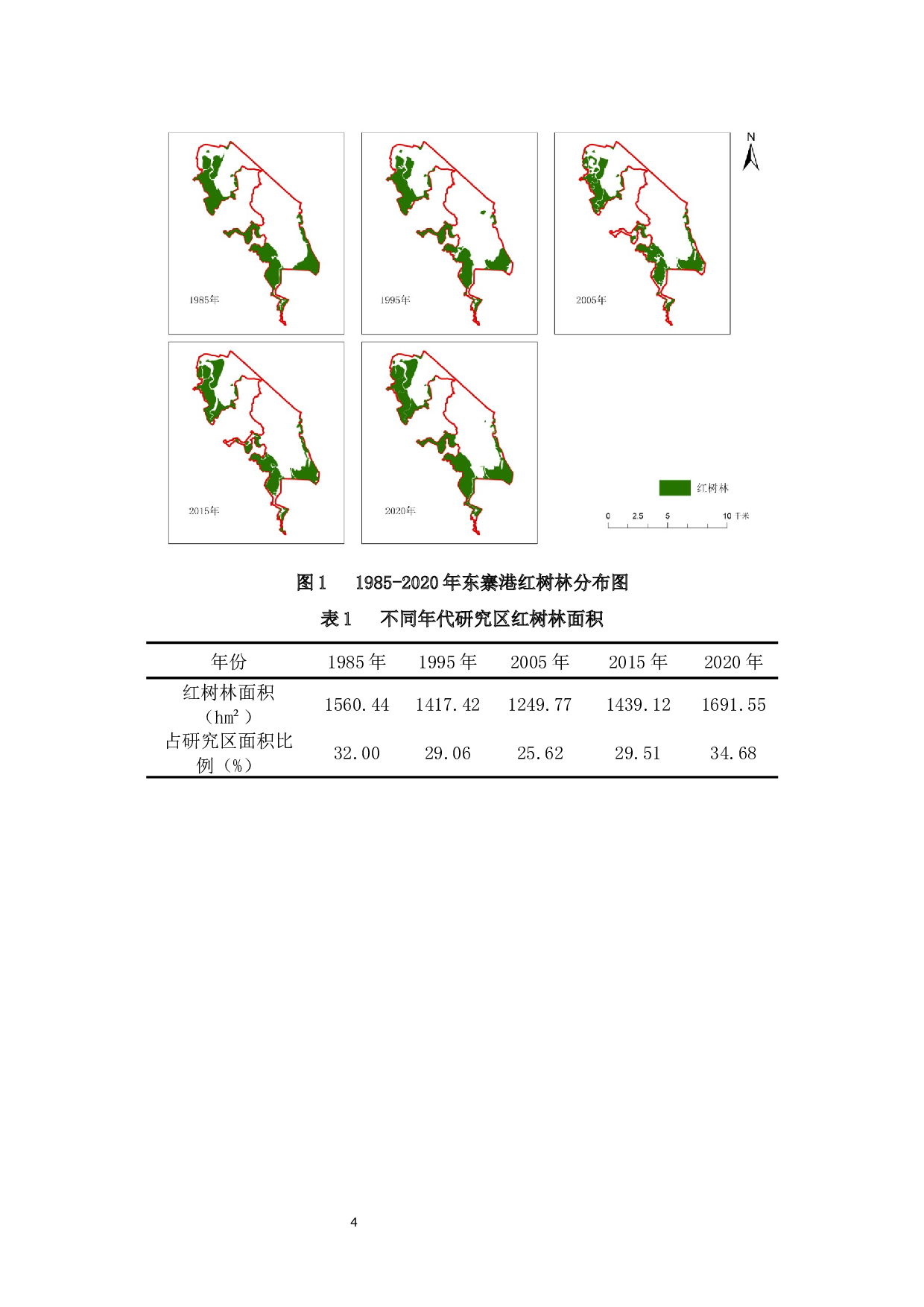 近60年来政策对东寨港红树林变化的影响分析-9626字.docx 第6页